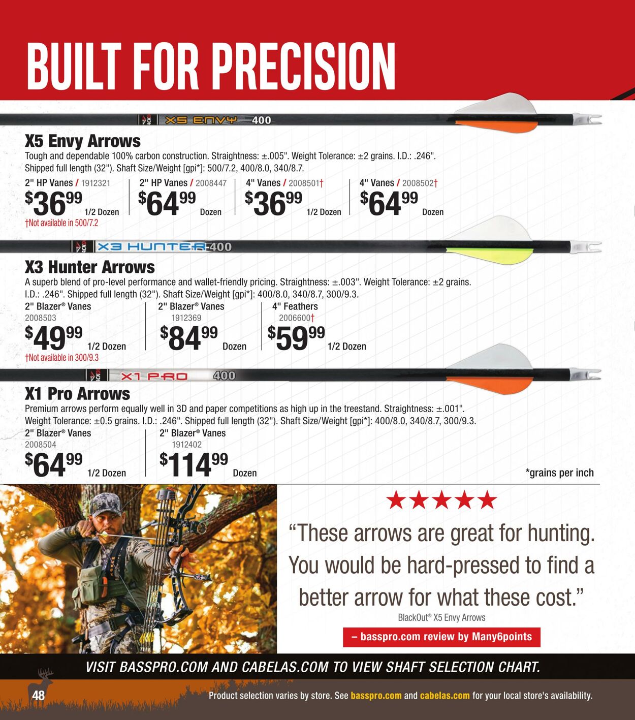 Flyer Bass Pro Shops 04.07.2025 - 04.12.2025