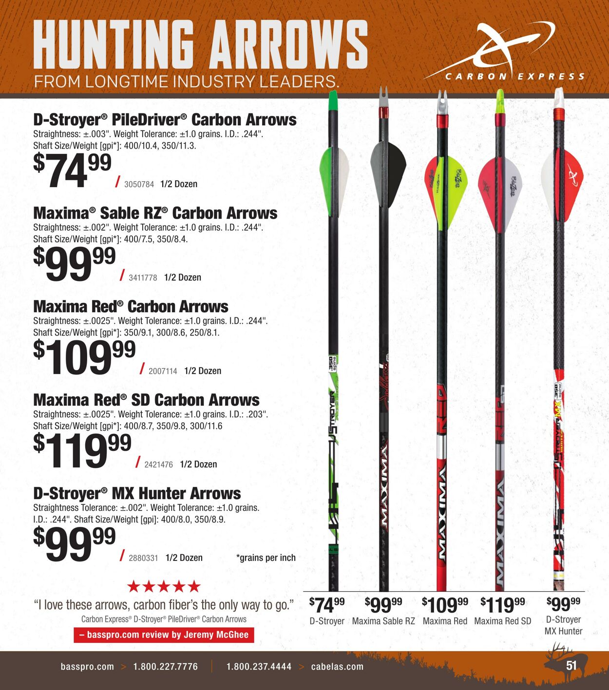 Flyer Bass Pro Shops 04.07.2025 - 04.12.2025