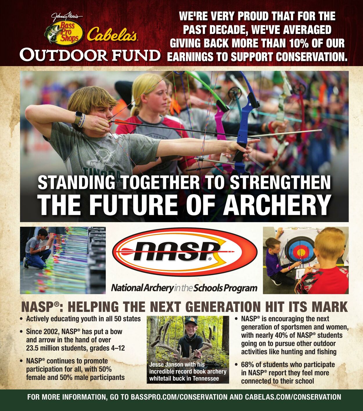 Flyer Bass Pro Shops 04.07.2025 - 04.12.2025