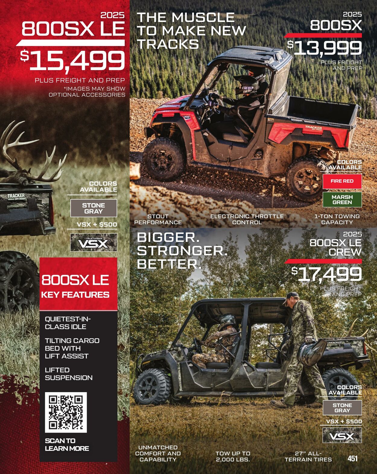 Flyer Bass Pro Shops 06.10.2025 - 06.12.2025