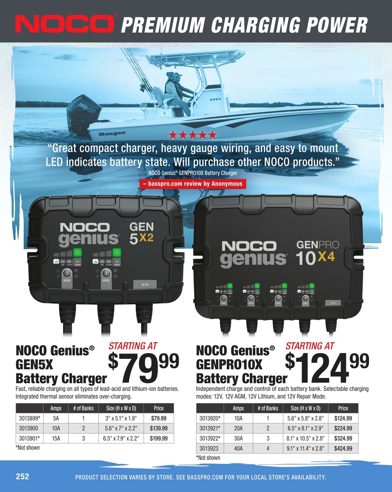 Flyer Bass Pro Shops 09.12.2025 - 09.03.2026