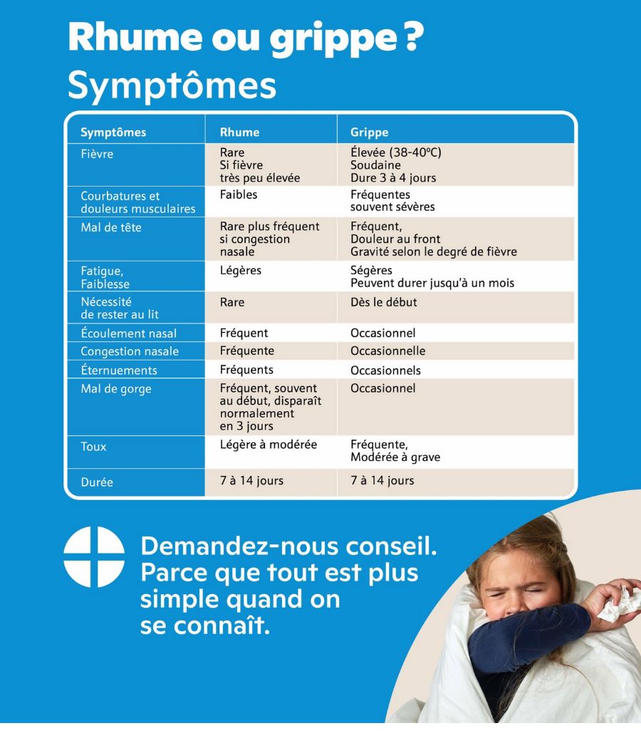 Flyer Brunet 23.10.2025 - 05.11.2025