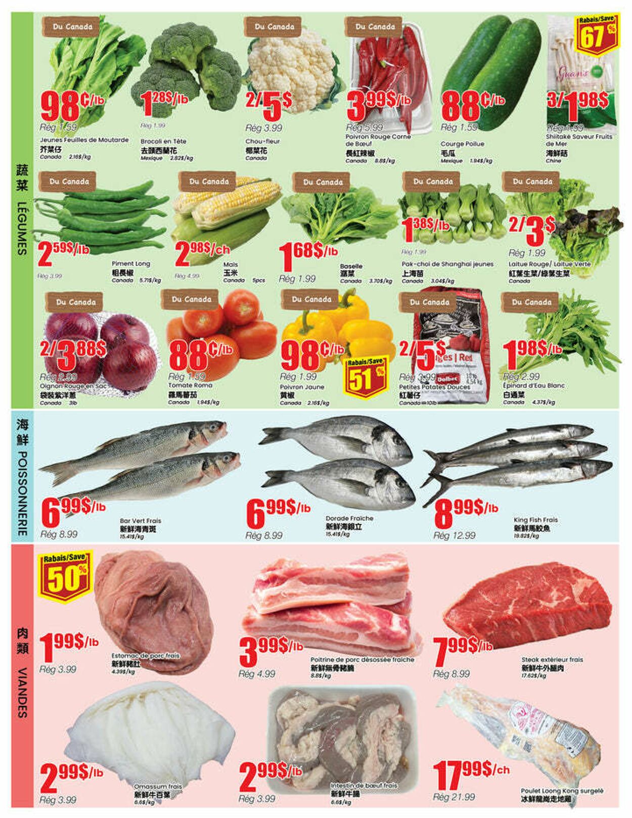 Flyer Btrust Supermarket 14.08.2025 - 20.08.2025