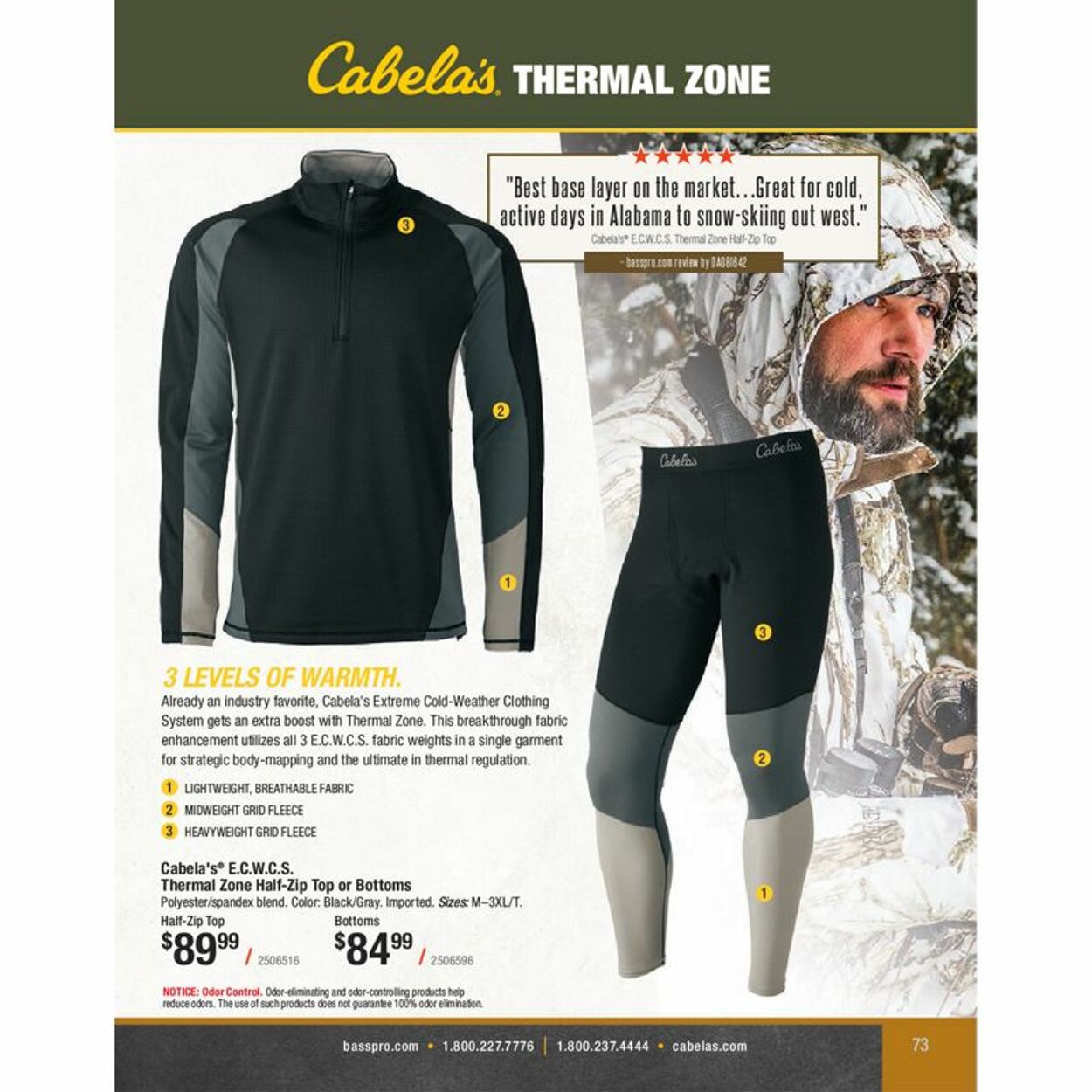 Flyer Cabela's 01.01.2021 - 31.12.2021