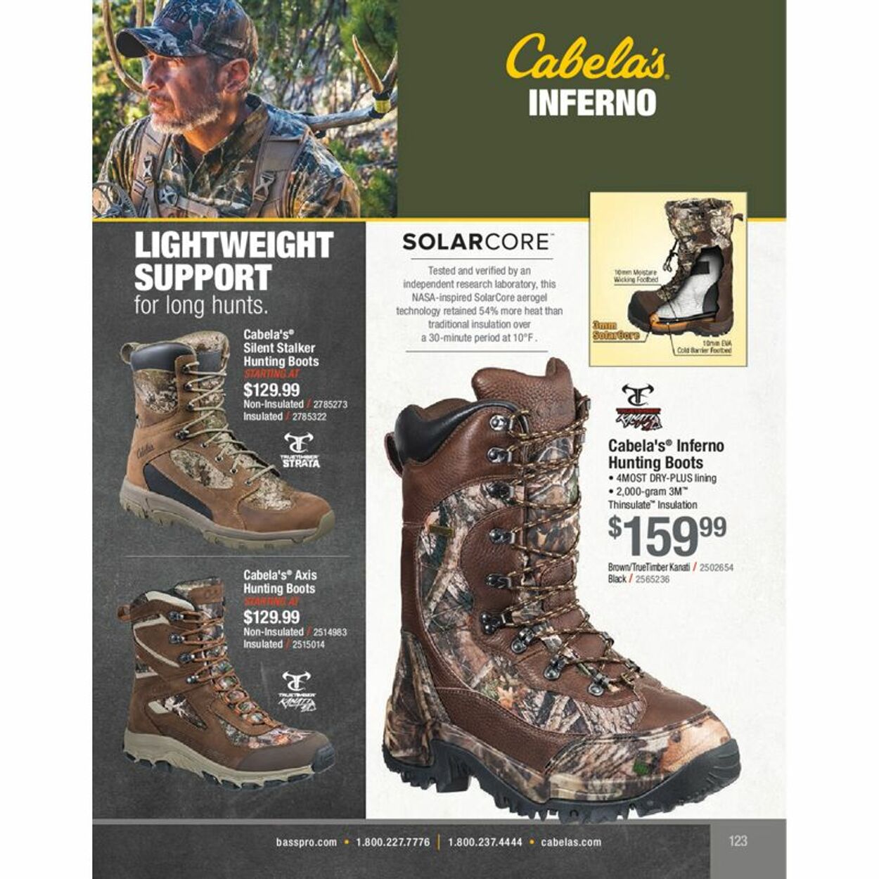 Flyer Cabela's 01.01.2021 - 31.12.2021