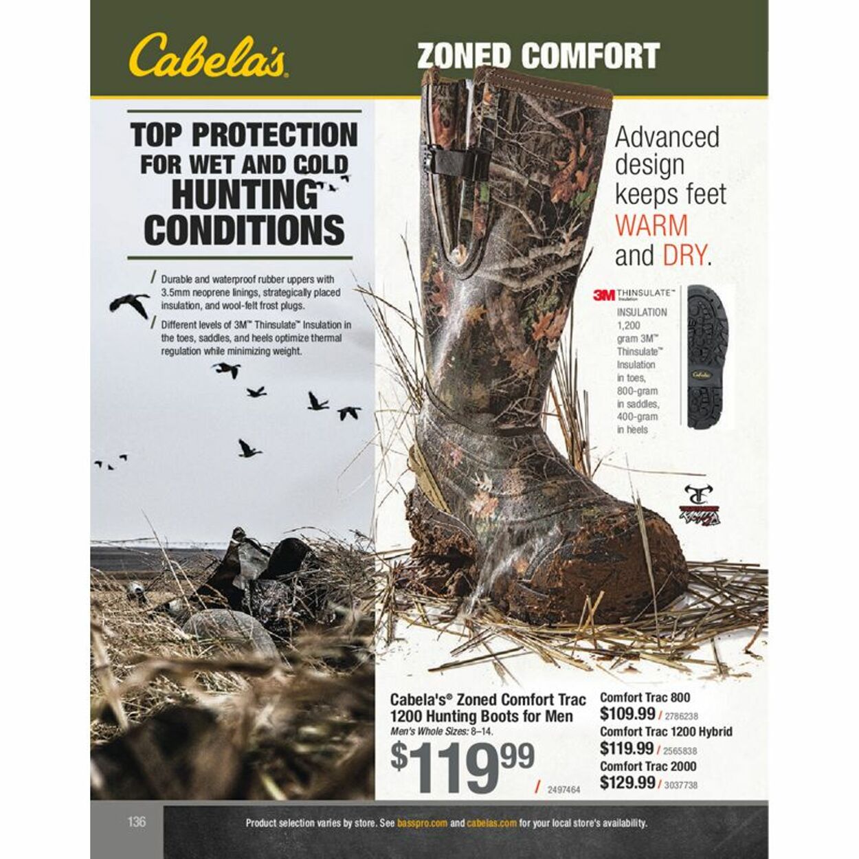 Flyer Cabela's 01.01.2021 - 31.12.2021