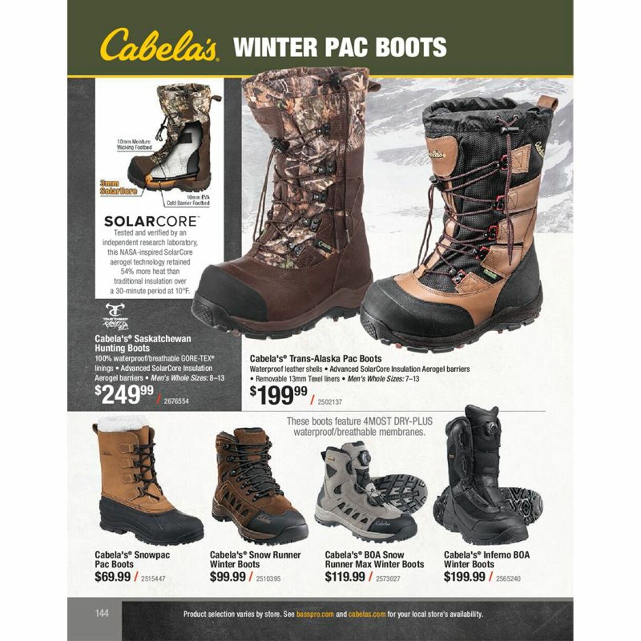 Flyer Cabela's 01.01.2021 - 31.12.2021