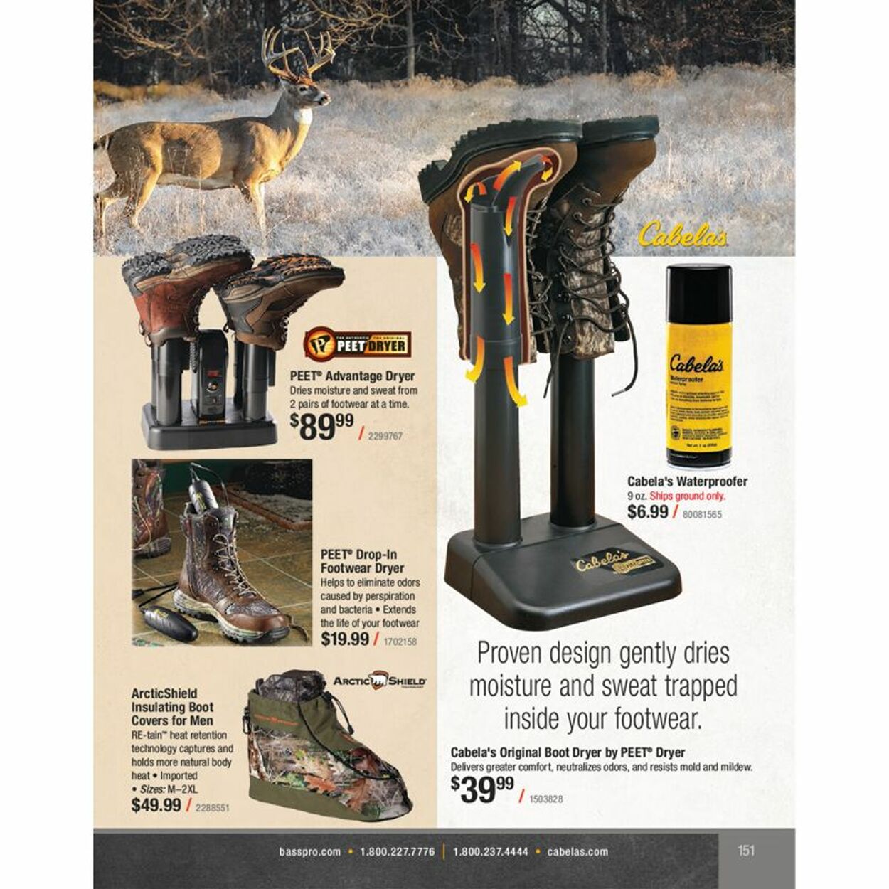 Flyer Cabela's 01.01.2021 - 31.12.2021