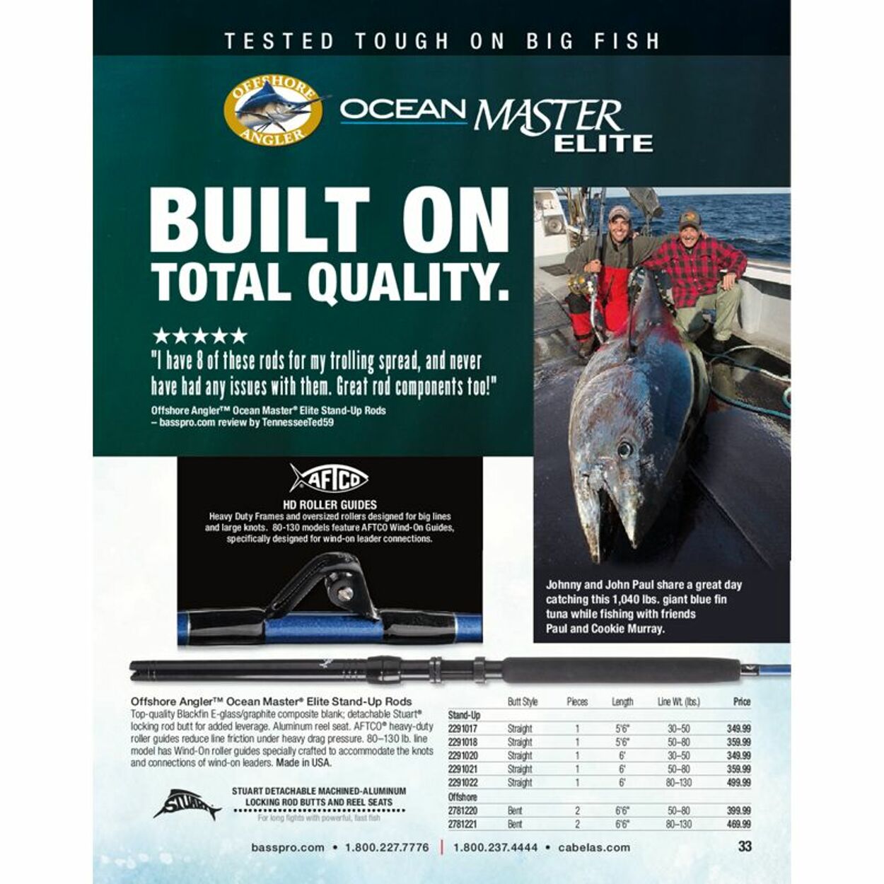 Flyer Cabela's 01.01.2021 - 31.12.2021