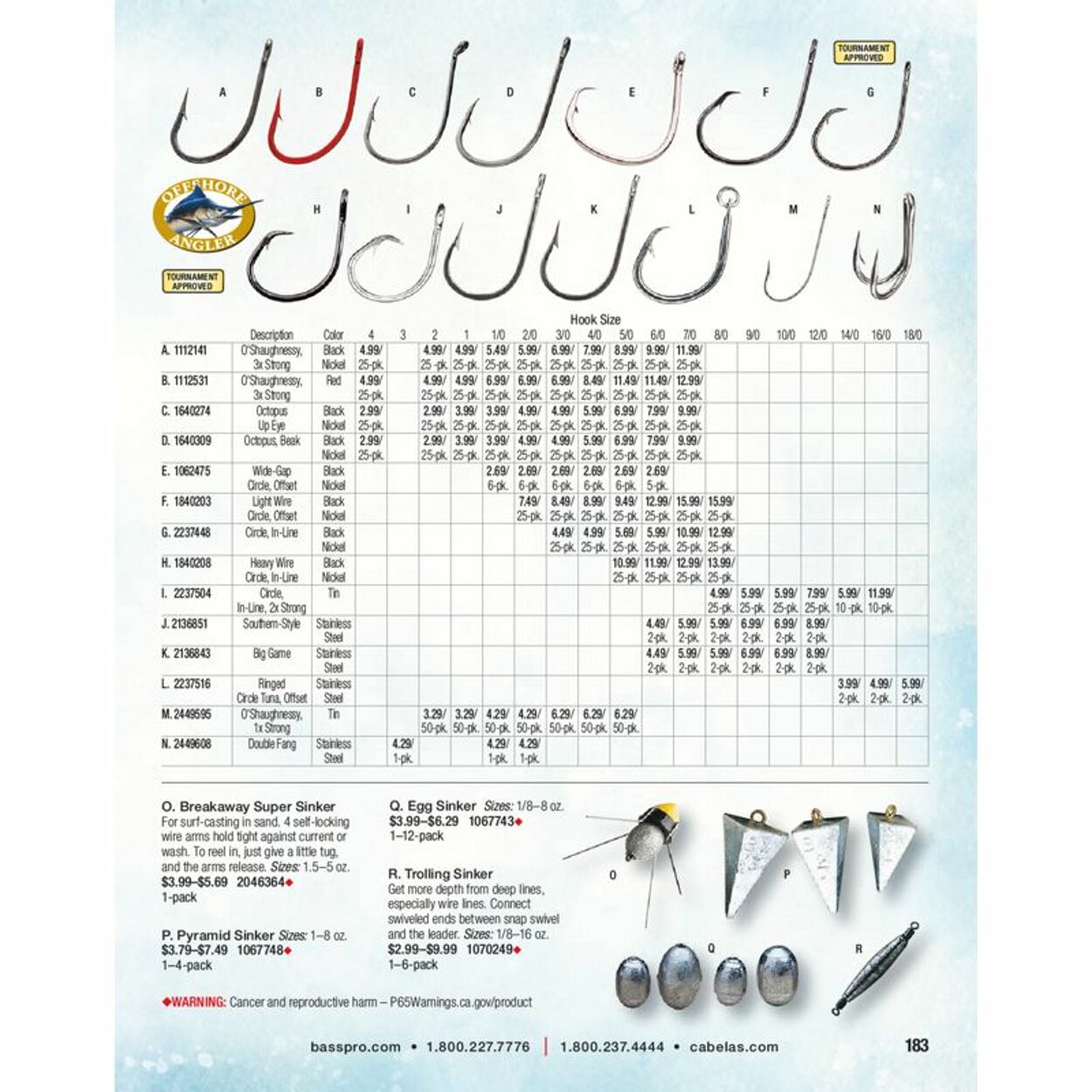 Flyer Cabela's 01.01.2021 - 31.12.2021