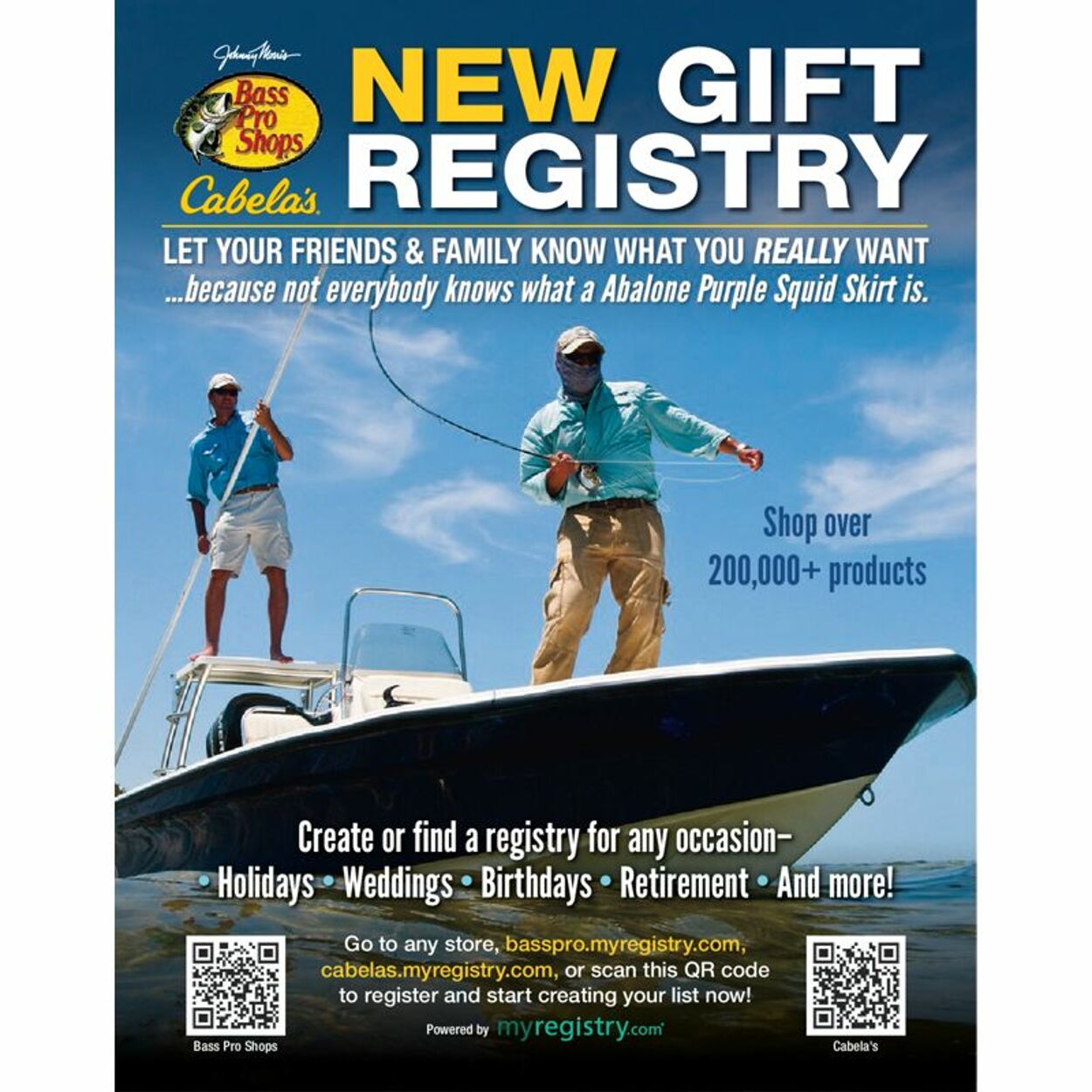 Flyer Cabela's 01.01.2021 - 31.12.2021