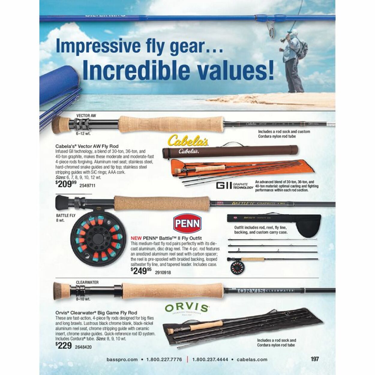 Flyer Cabela's 01.01.2021 - 31.12.2021