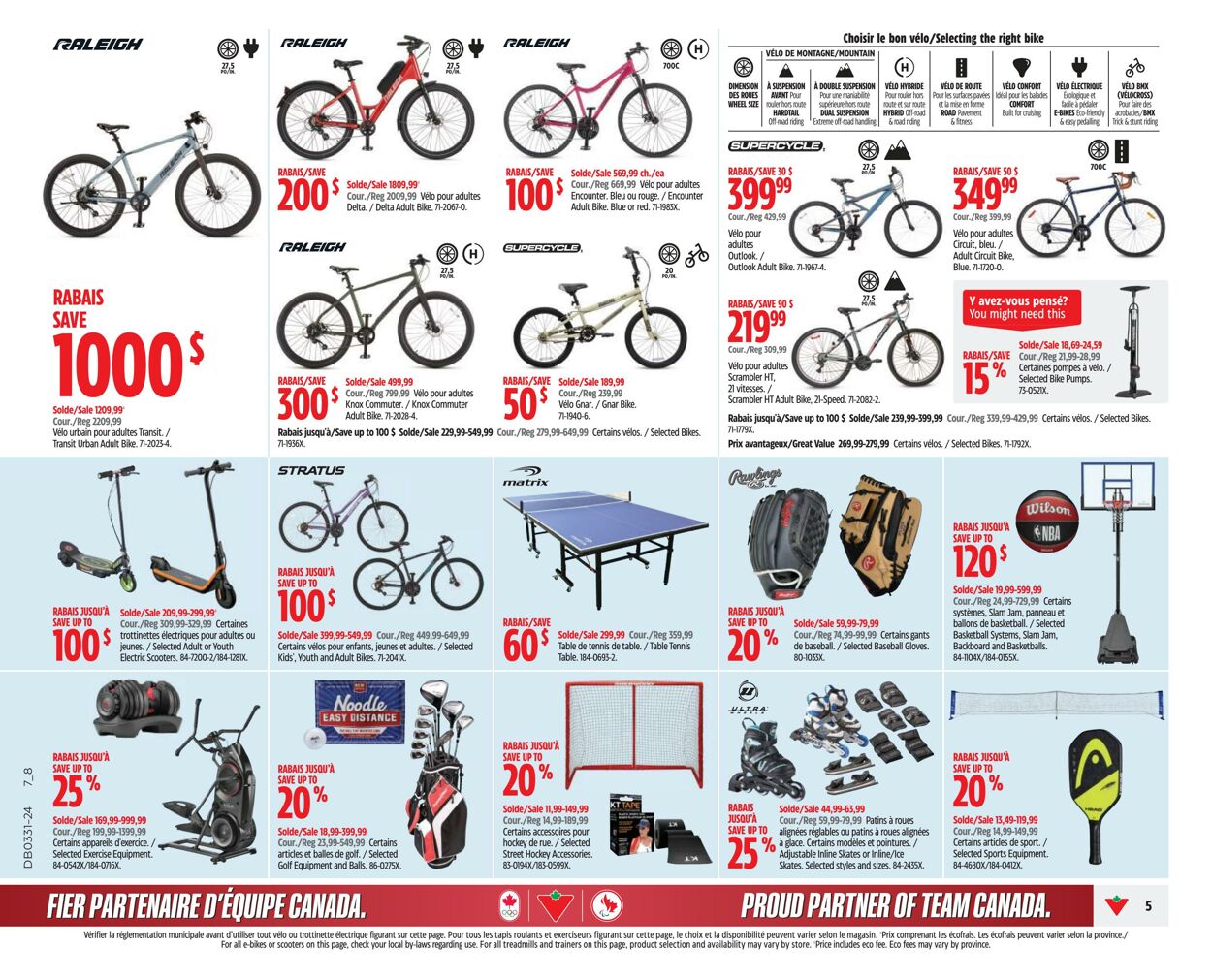 Flyer Canadian Tire 25.07.2024 - 31.07.2024