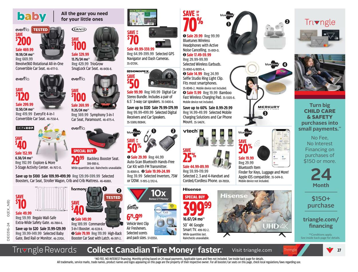 Flyer Canadian Tire 11.04.2024 - 17.04.2024