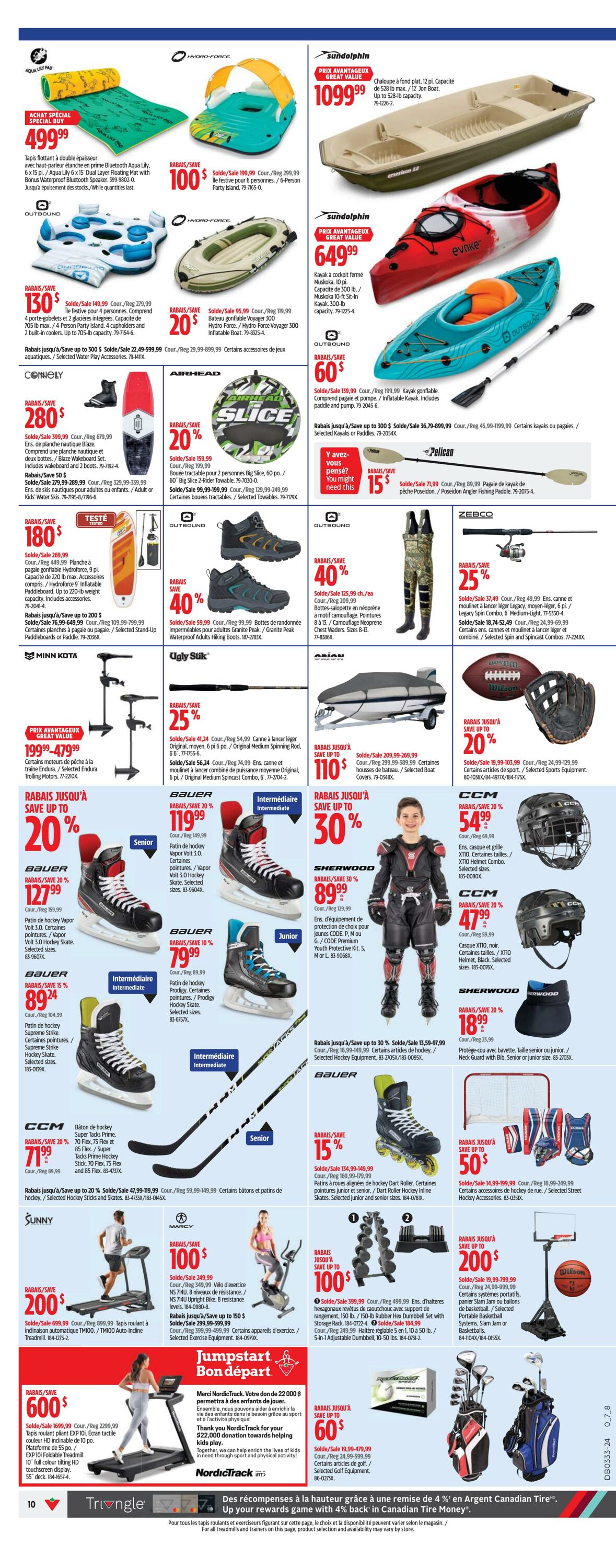 Flyer Canadian Tire 08.08.2024 - 15.08.2024