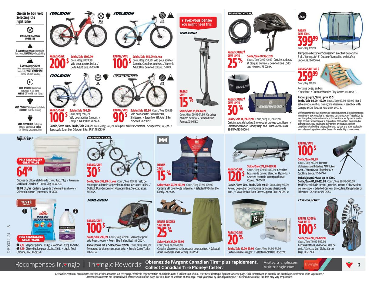 Flyer Canadian Tire 15.08.2024 - 21.08.2024