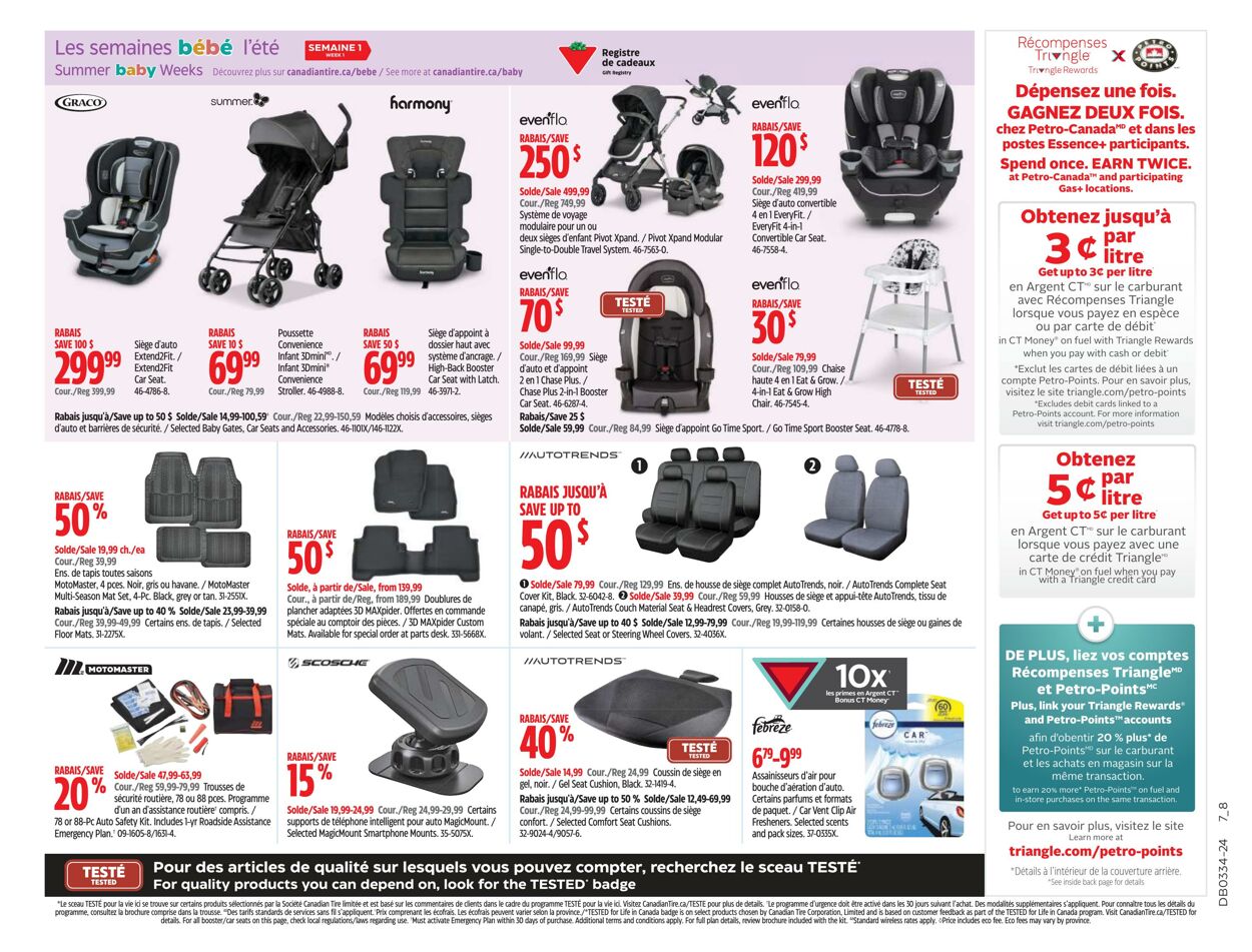 Flyer Canadian Tire 15.08.2024 - 21.08.2024