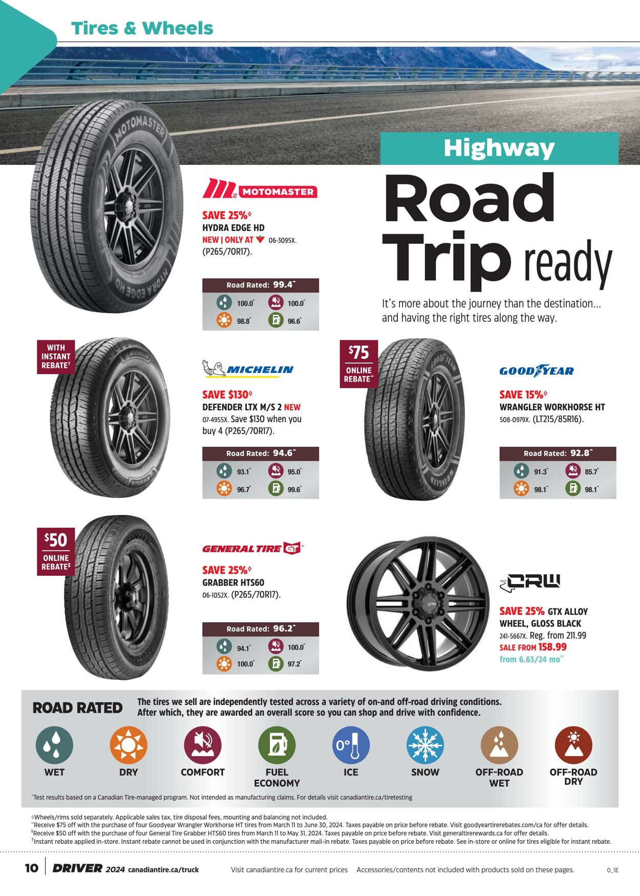 Flyer Canadian Tire 11.04.2024 - 01.05.2024