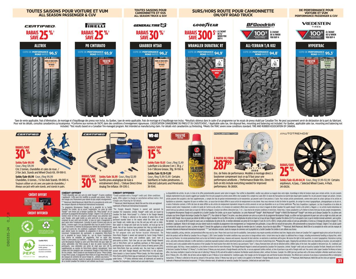 Flyer Canadian Tire 22.08.2024 - 28.08.2024