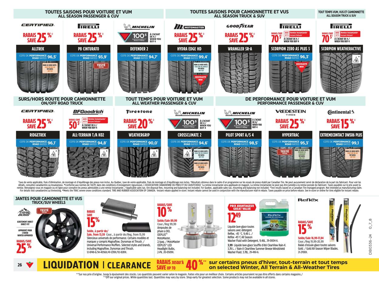 Flyer Canadian Tire 29.08.2024 - 04.09.2024