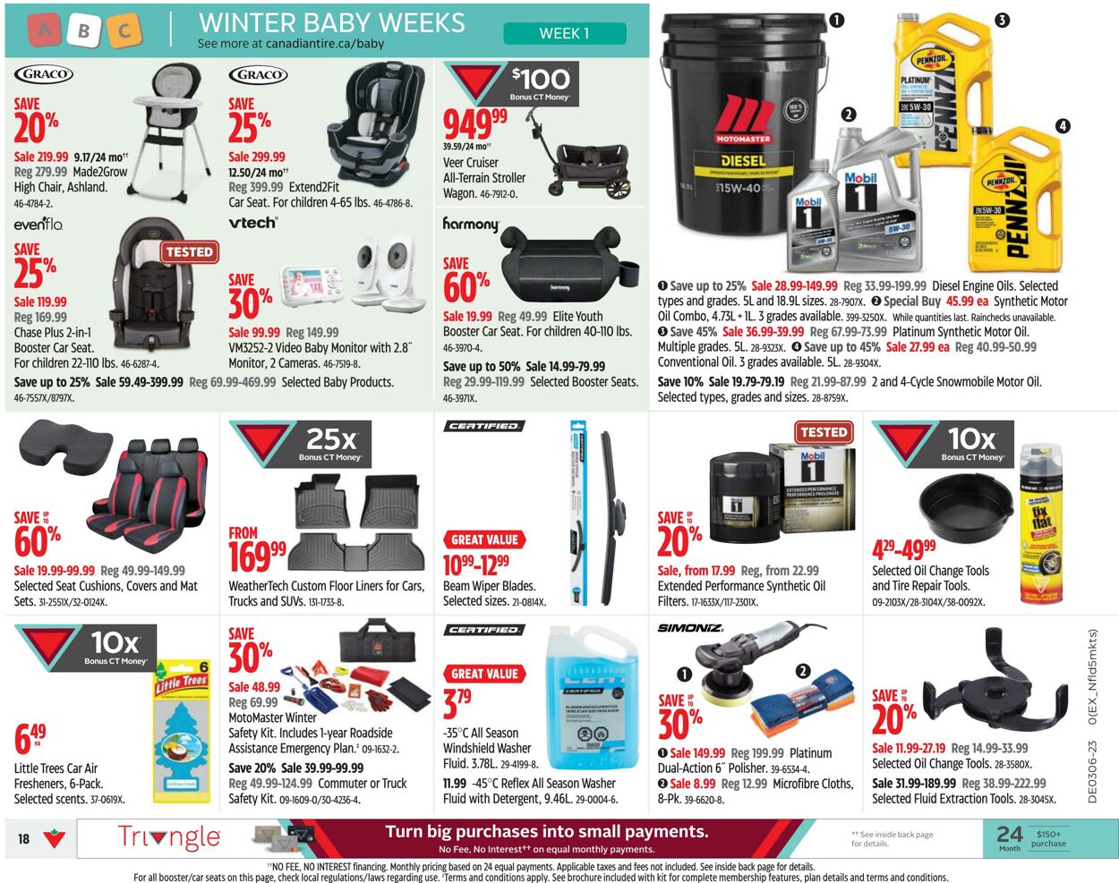 Flyer Canadian Tire 02.02.2023 - 08.02.2023