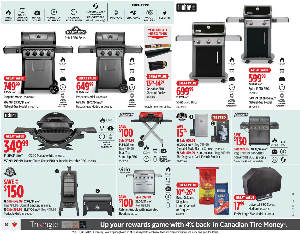 Flyer Canadian Tire 13.04.2023 - 19.04.2023