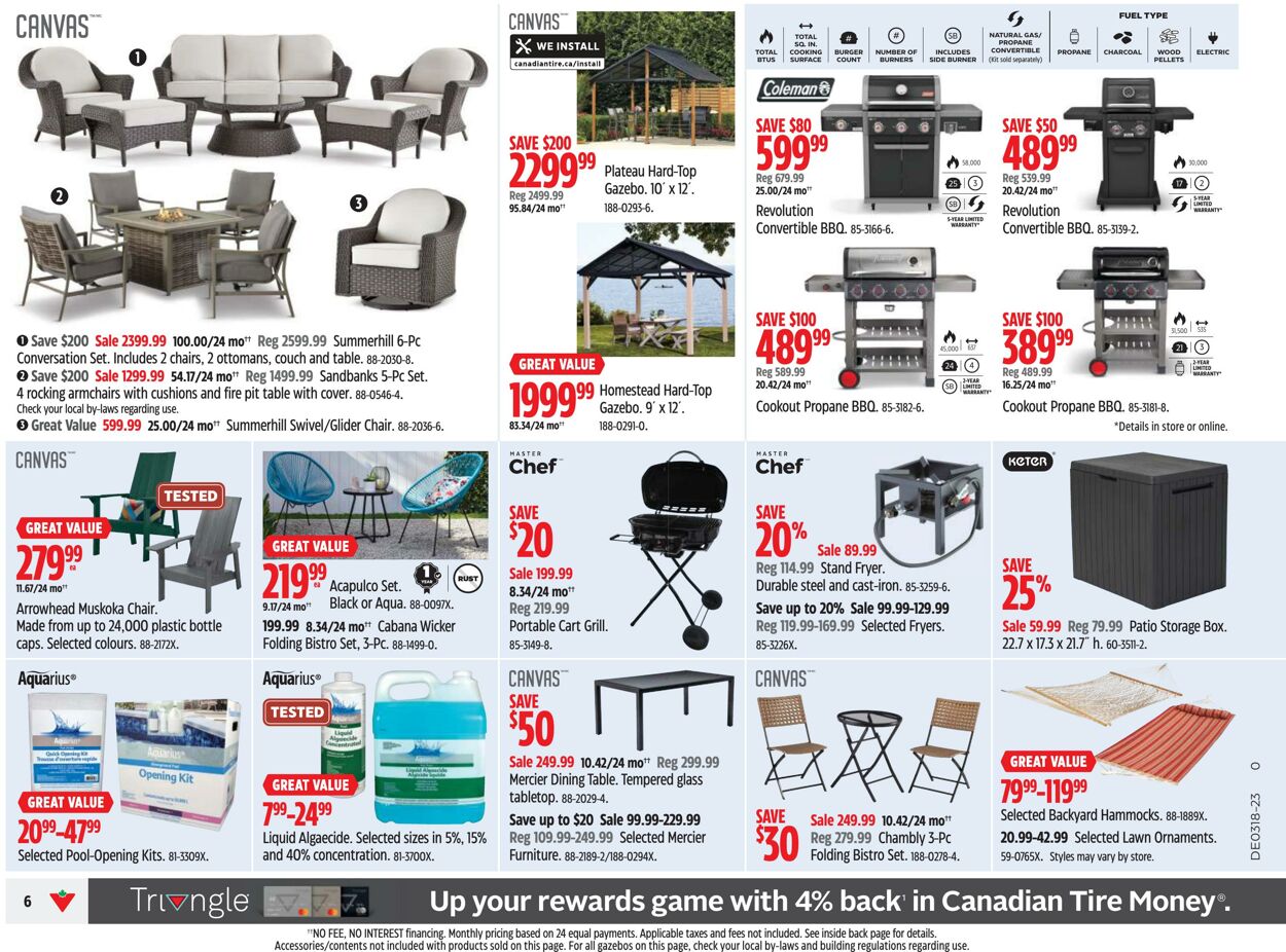 Flyer Canadian Tire 27.04.2023 - 03.05.2023