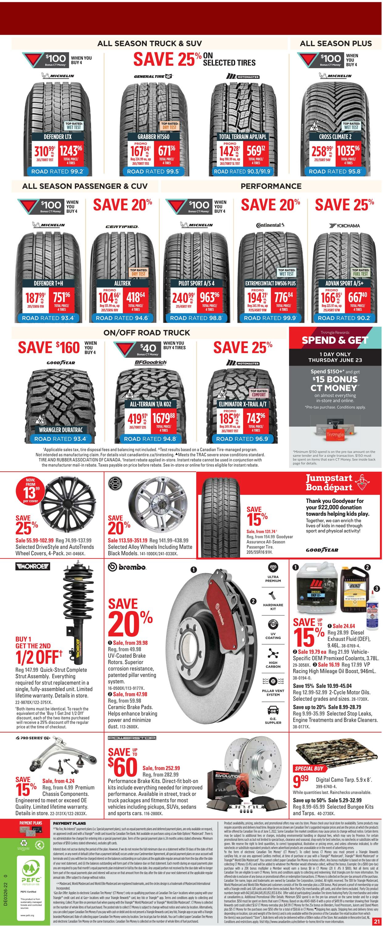 Flyer Canadian Tire 23.06.2022 - 29.06.2022
