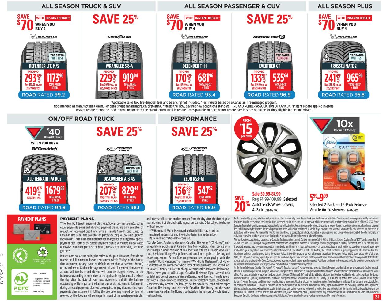 Flyer Canadian Tire 14.07.2022 - 20.07.2022