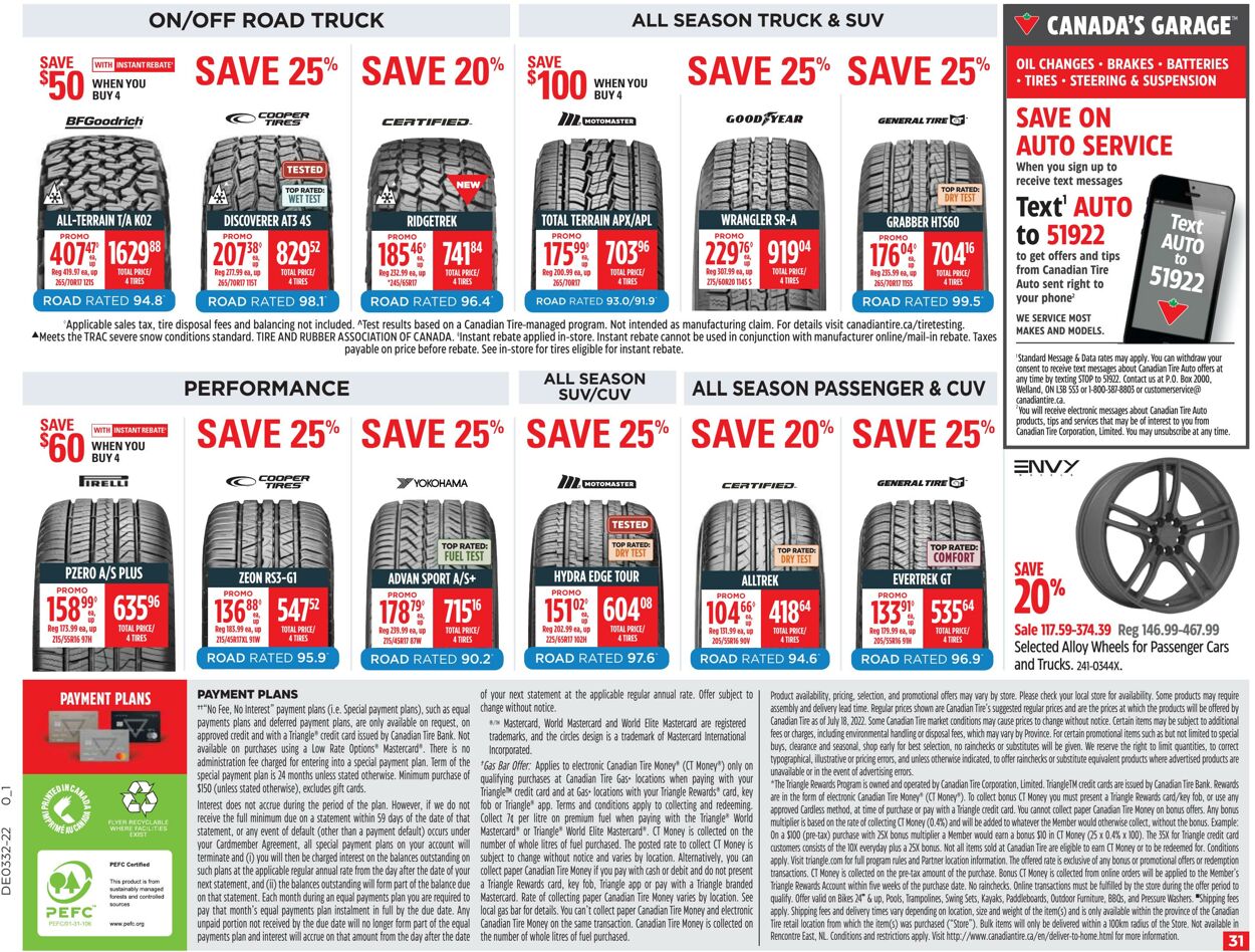 Flyer Canadian Tire 04.08.2022 - 10.08.2022