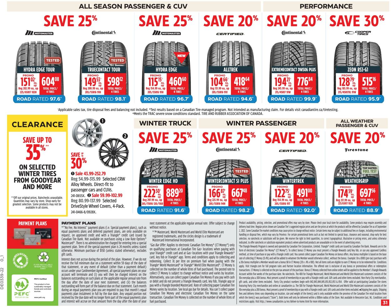Flyer Canadian Tire 22.09.2022 - 28.09.2022