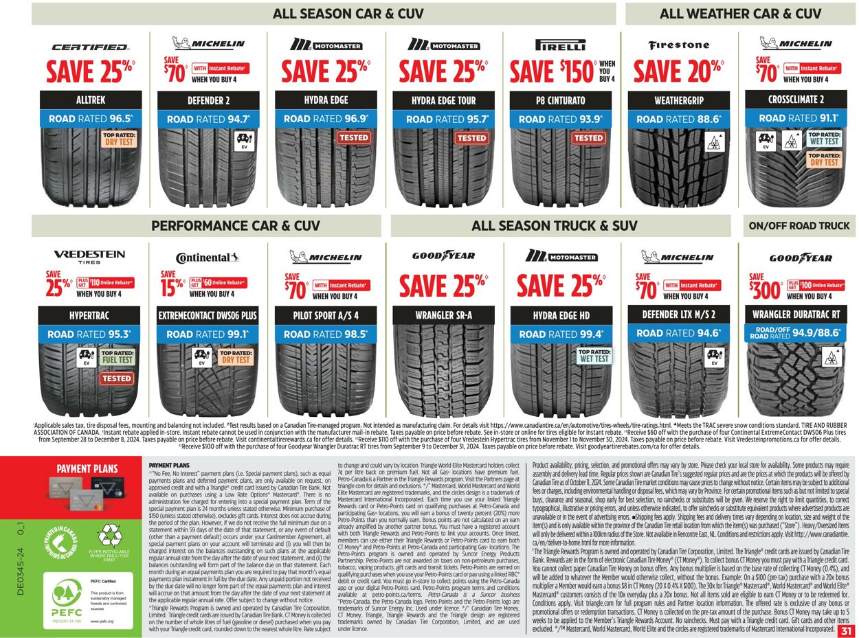 Flyer Canadian Tire 31.10.2024 - 06.11.2024