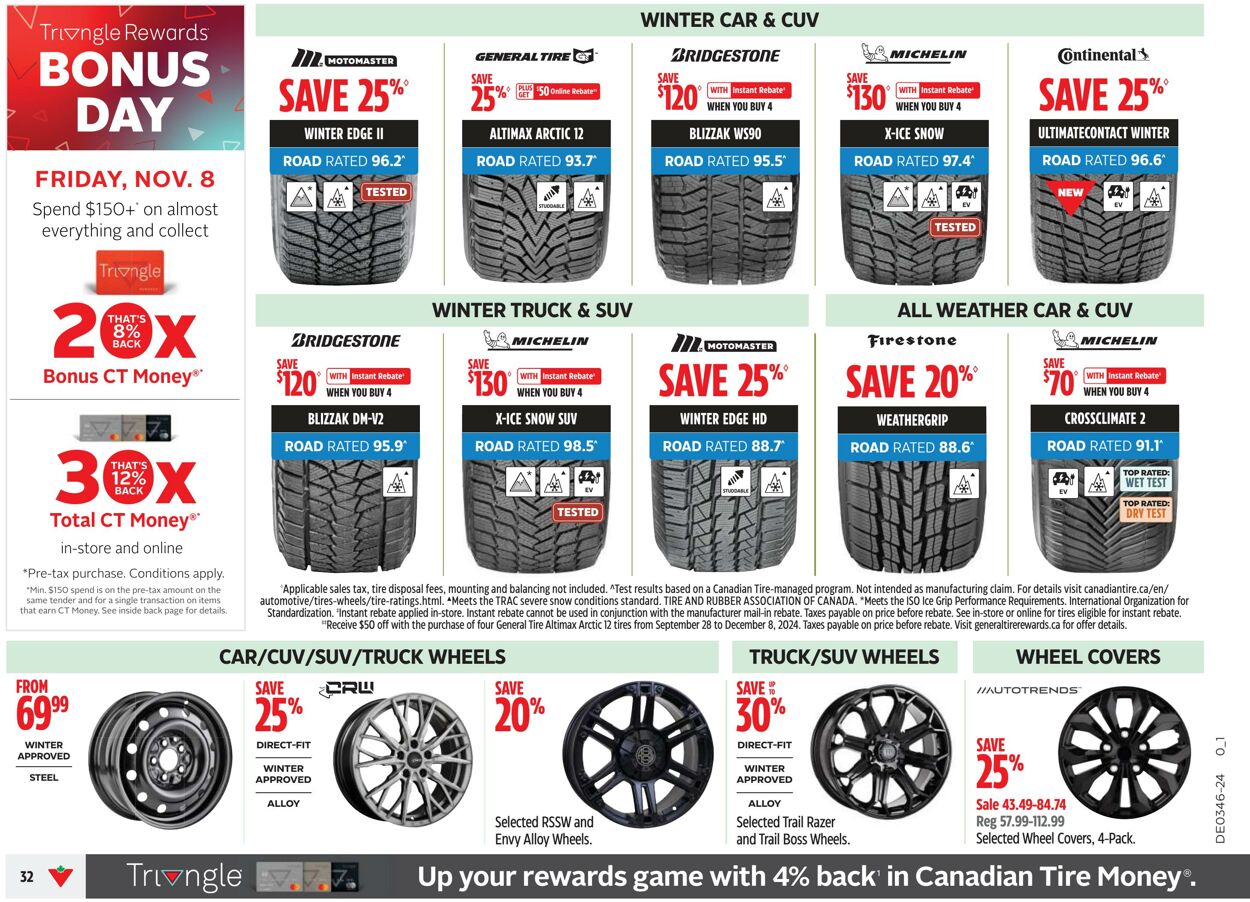 Flyer Canadian Tire 07.11.2024 - 13.11.2024