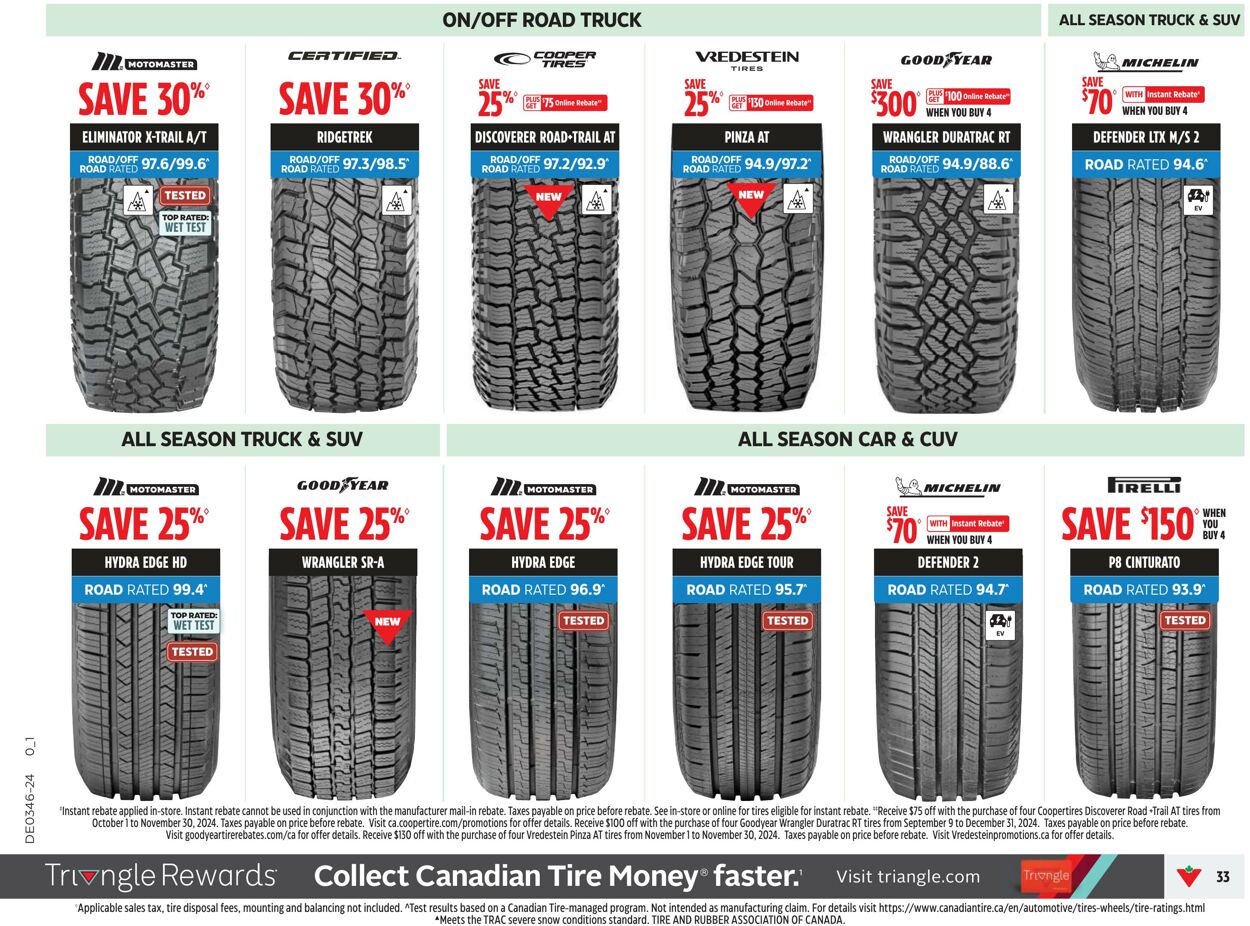 Flyer Canadian Tire 07.11.2024 - 13.11.2024