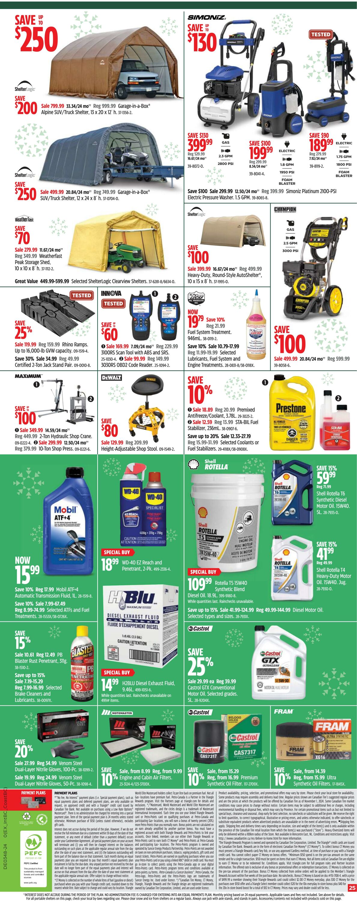 Flyer Canadian Tire 21.11.2024 - 27.11.2024