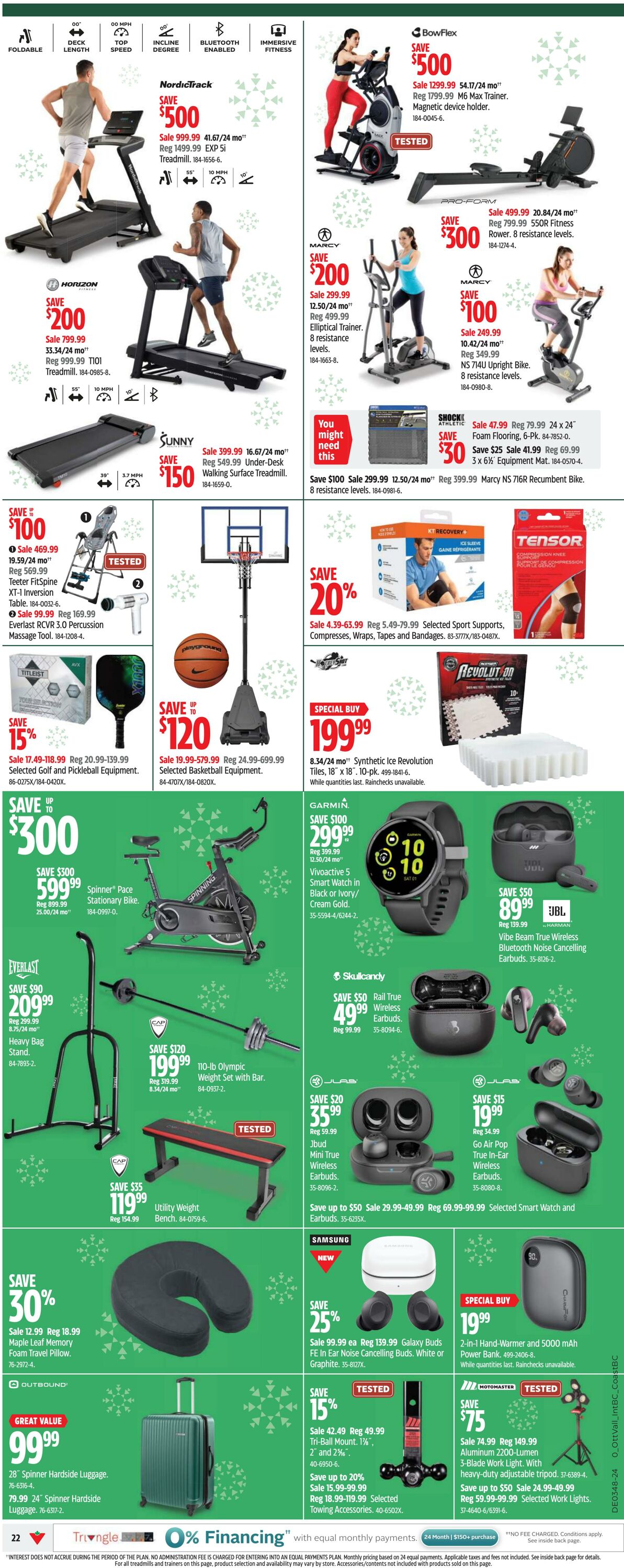 Flyer Canadian Tire 21.11.2024 - 27.11.2024