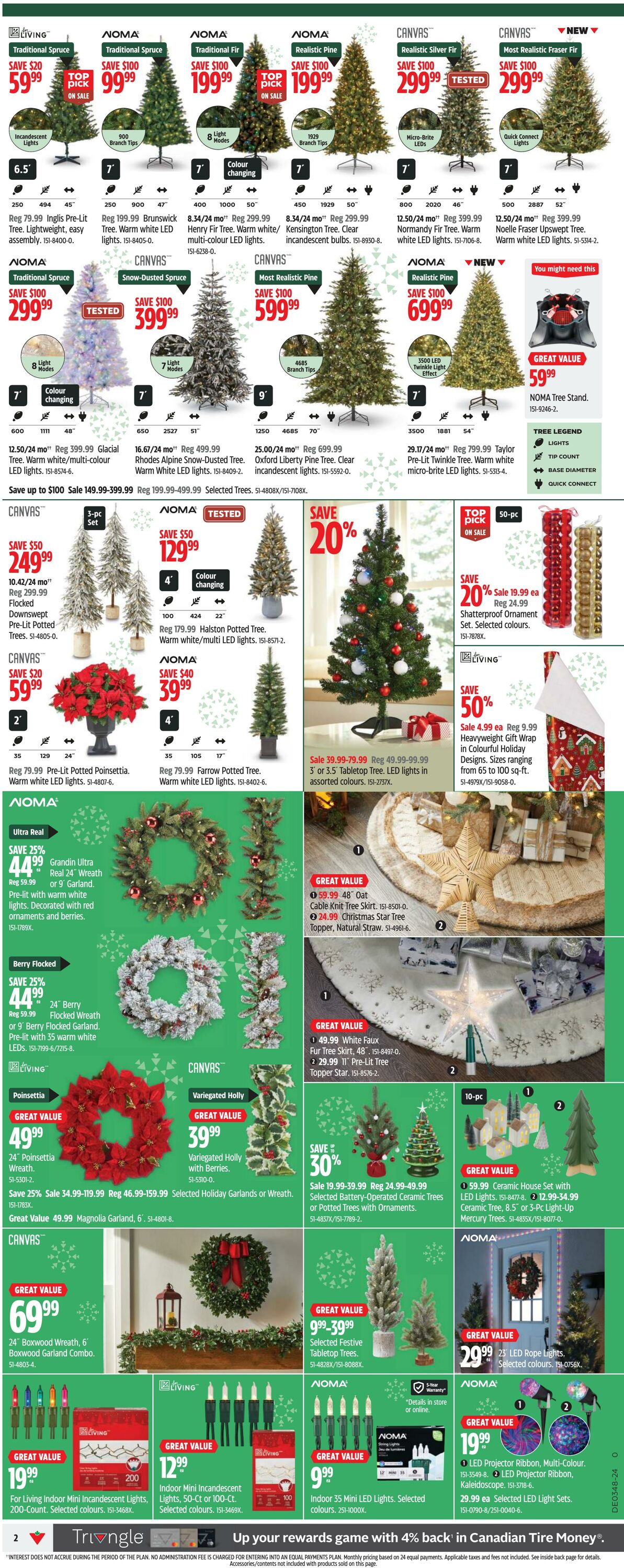 Flyer Canadian Tire 21.11.2024 - 27.11.2024