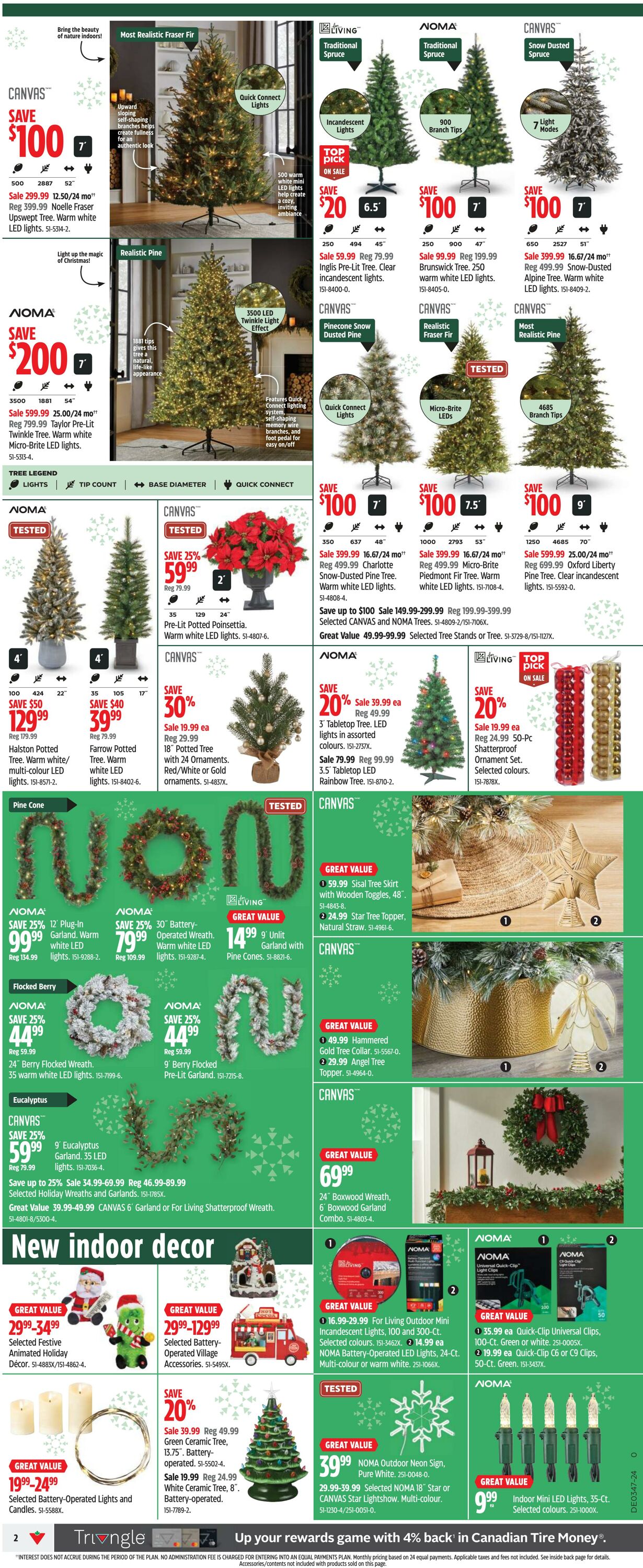 Flyer Canadian Tire 14.11.2024 - 20.11.2024