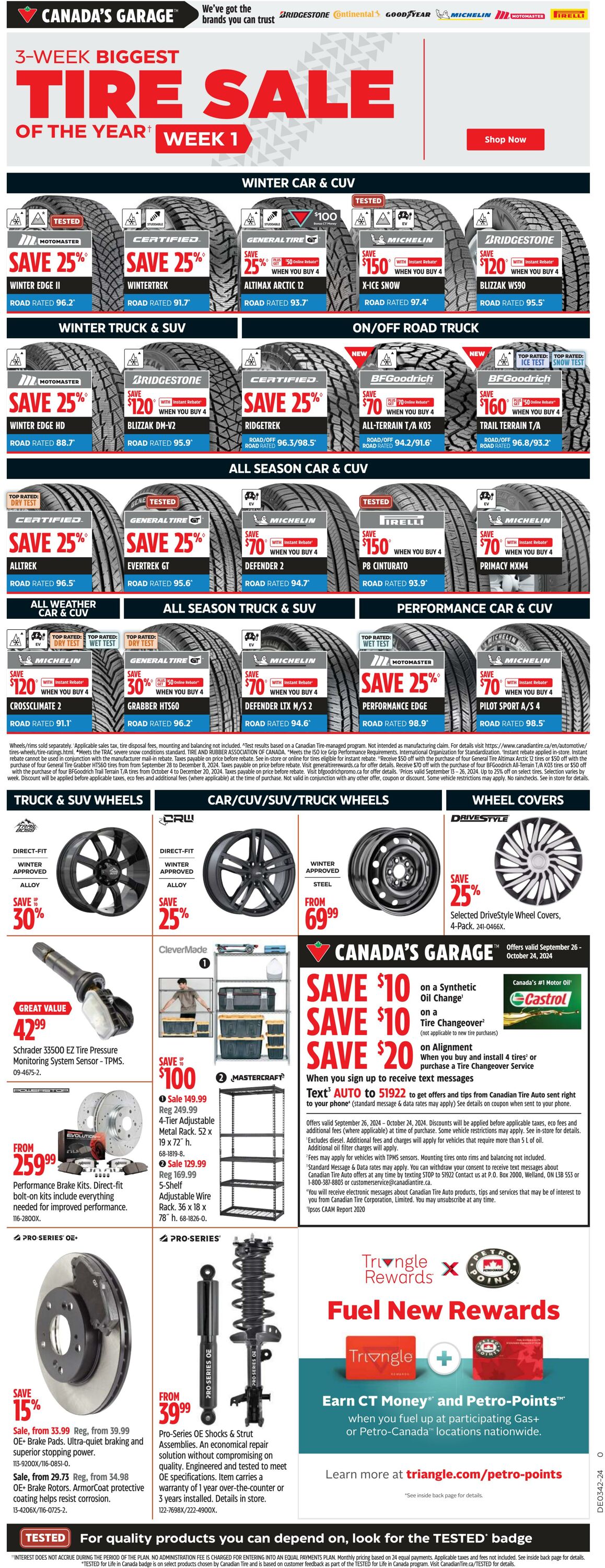 Flyer Canadian Tire 10.10.2024 - 16.10.2024