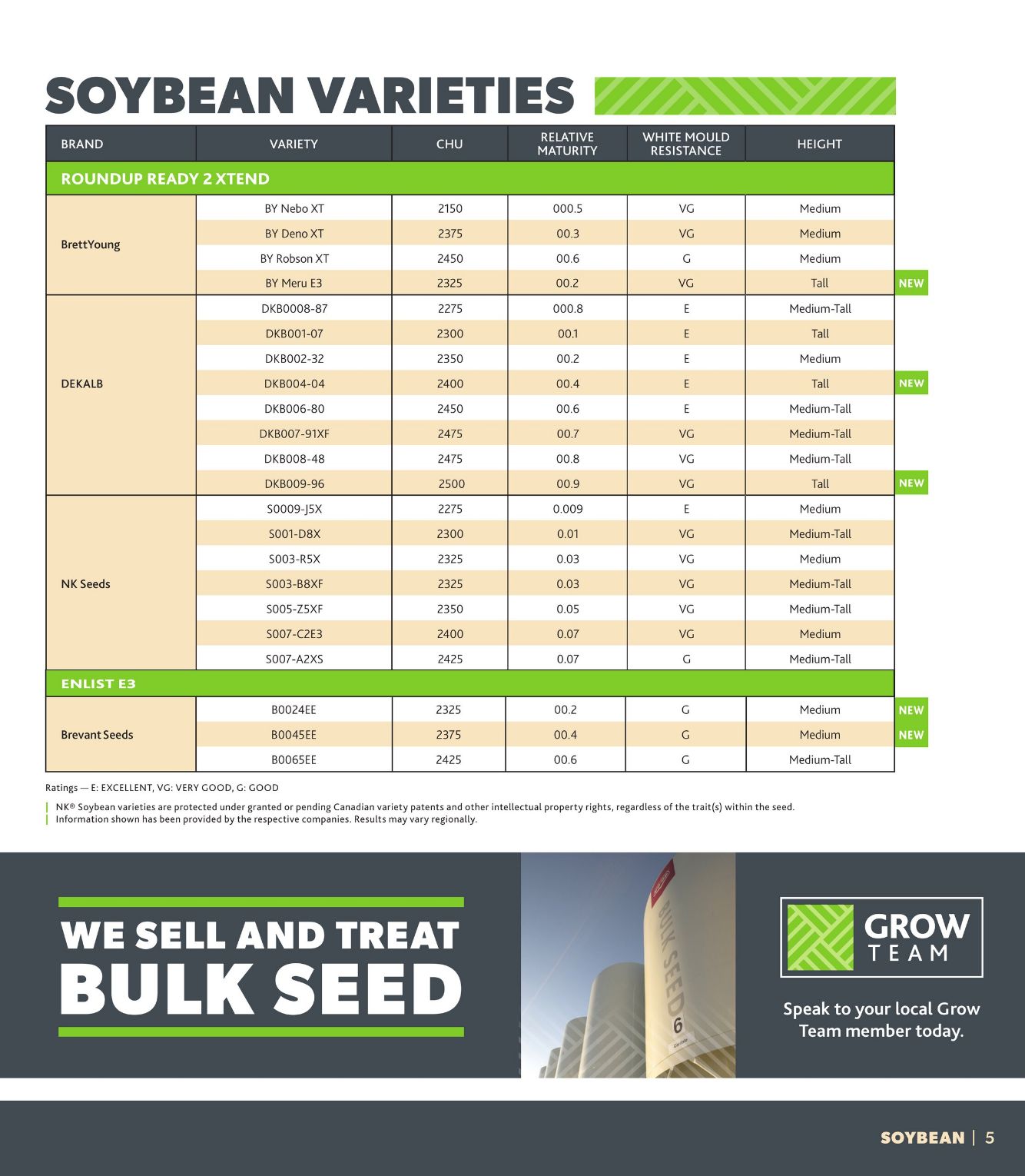 Flyer Co-op Food 07.08.2025 - 23.01.2026