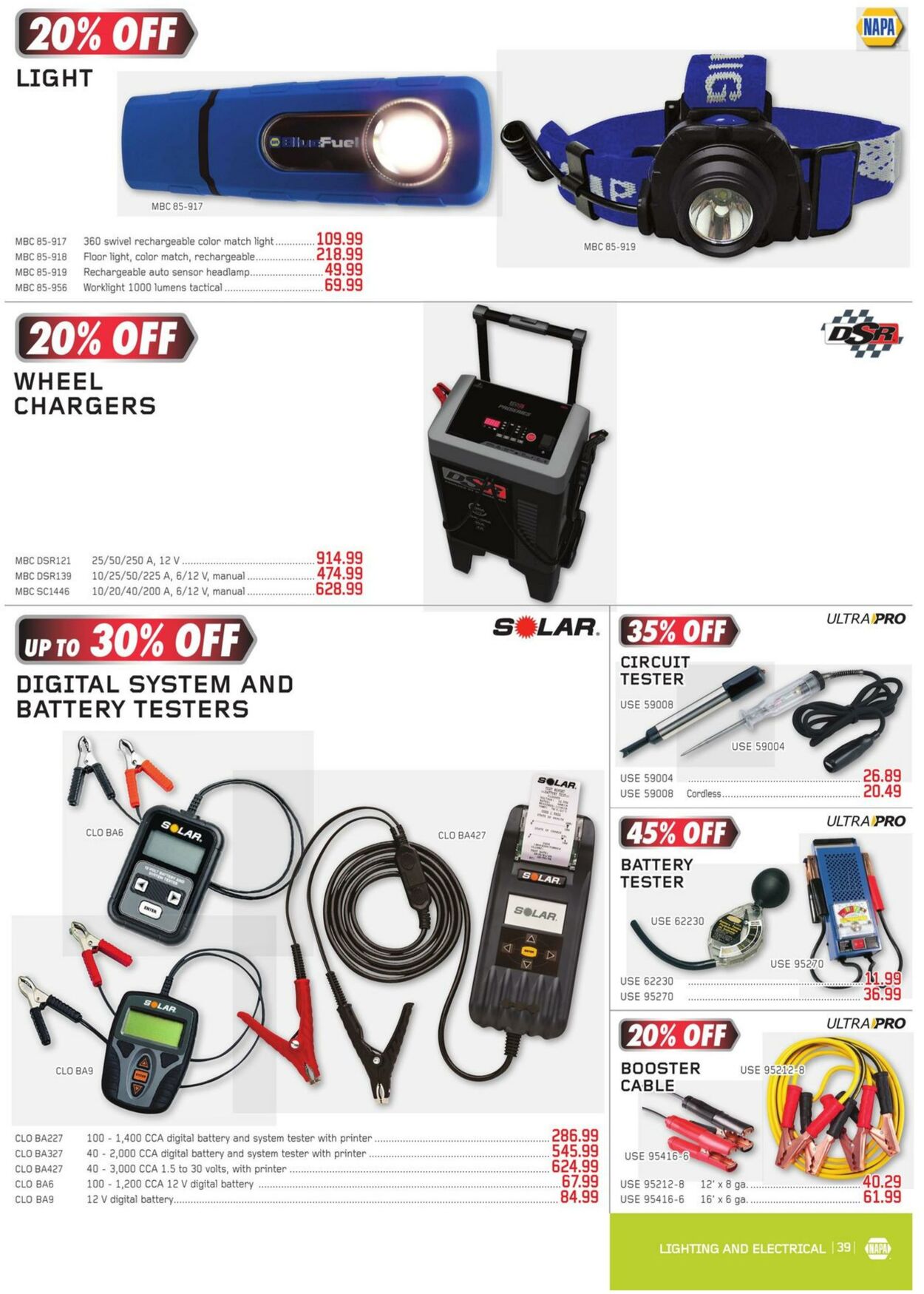 Flyer NAPA Auto Parts 01.01.2024 - 31.03.2024