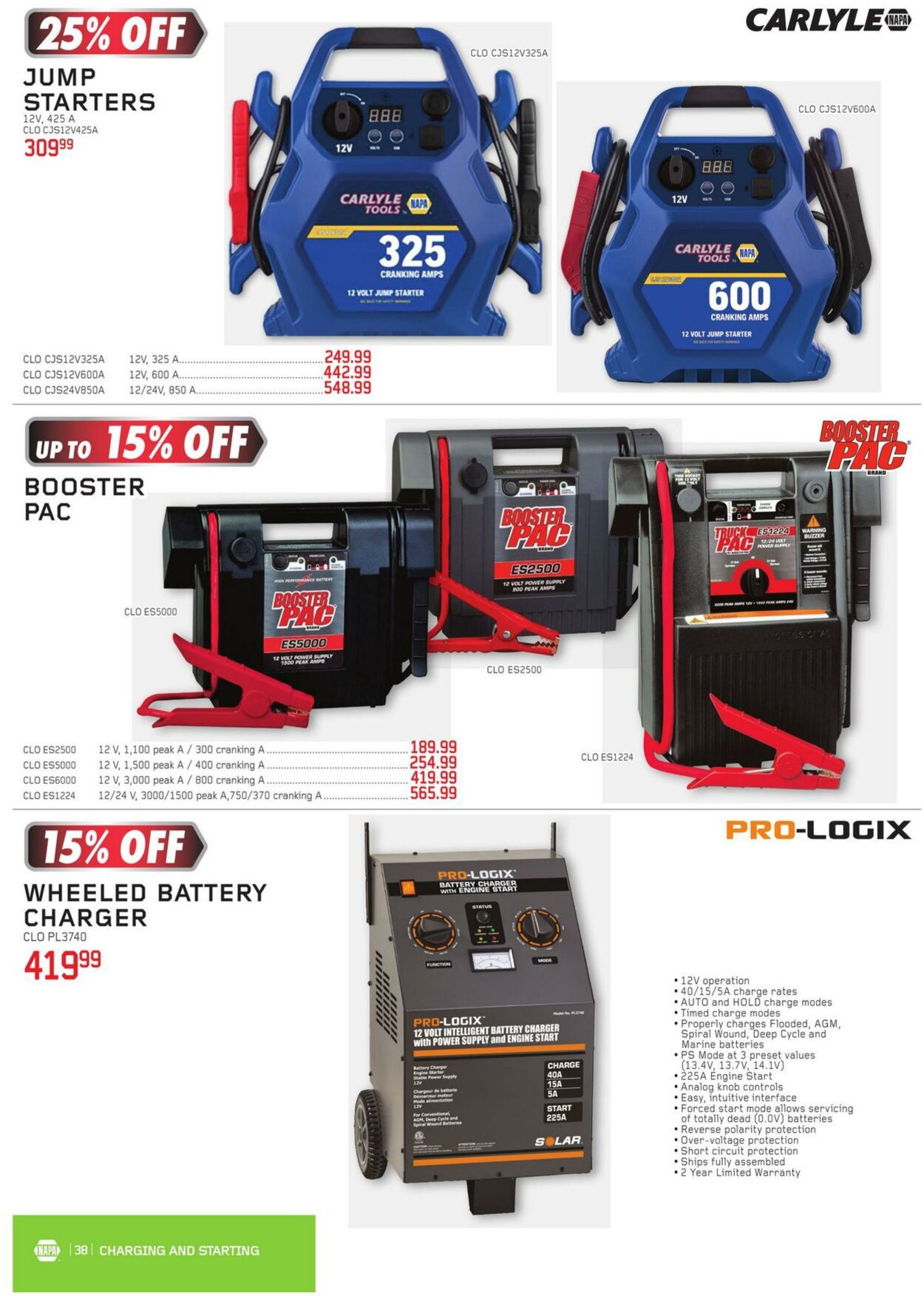 Flyer NAPA Auto Parts 01.01.2024 - 31.03.2024