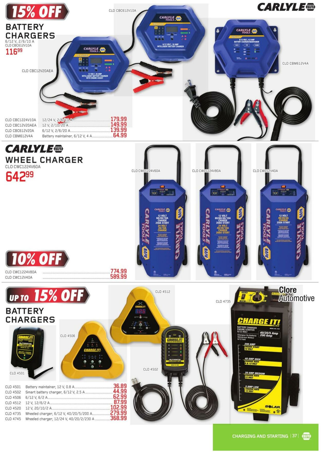 Flyer NAPA Auto Parts 01.01.2024 - 31.03.2024