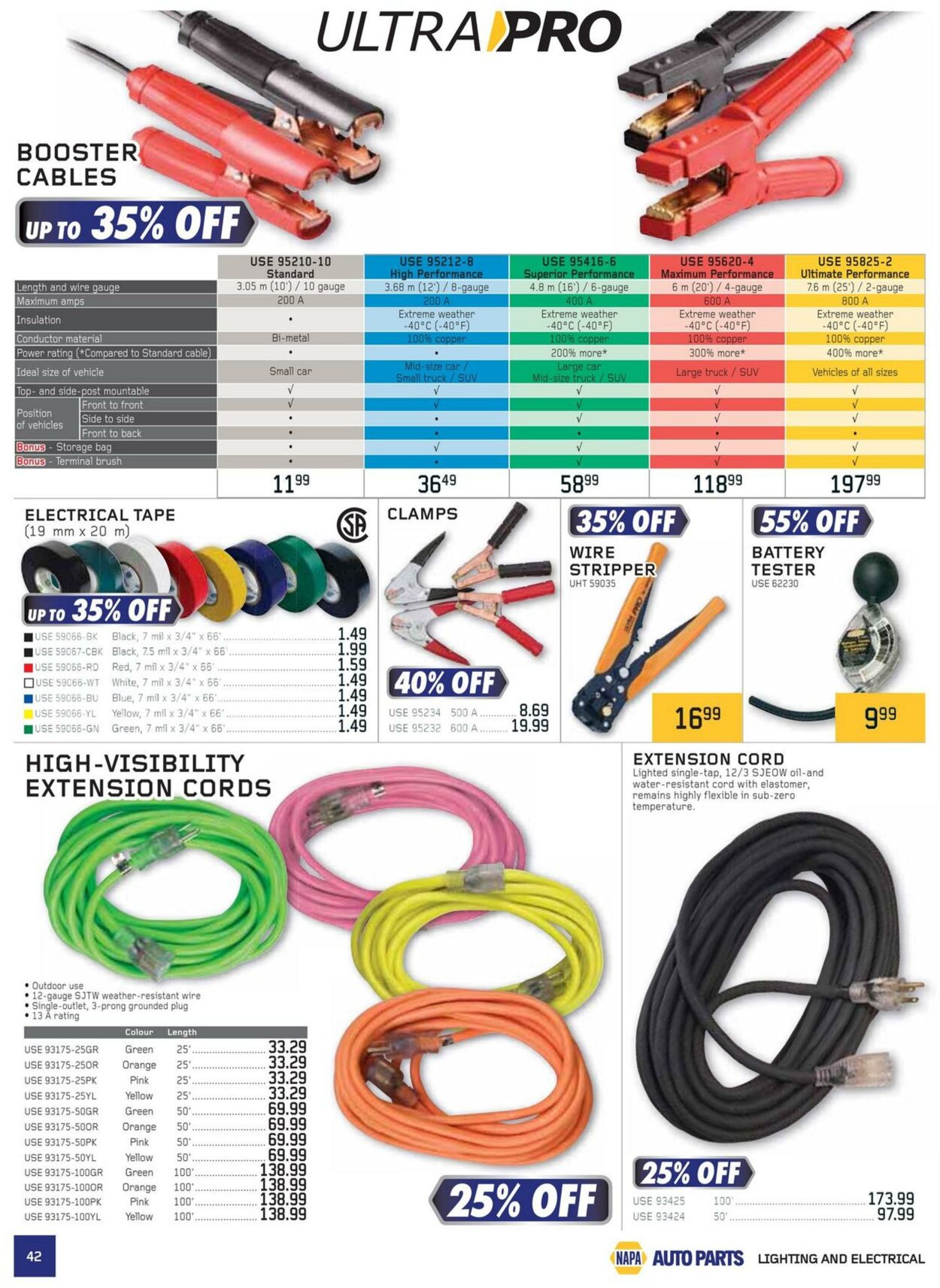 Flyer NAPA Auto Parts 01.01.2025 - 31.03.2025