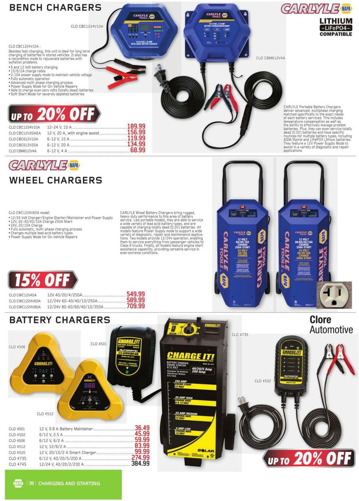 Flyer NAPA Auto Parts 01.10.2023 - 31.12.2023