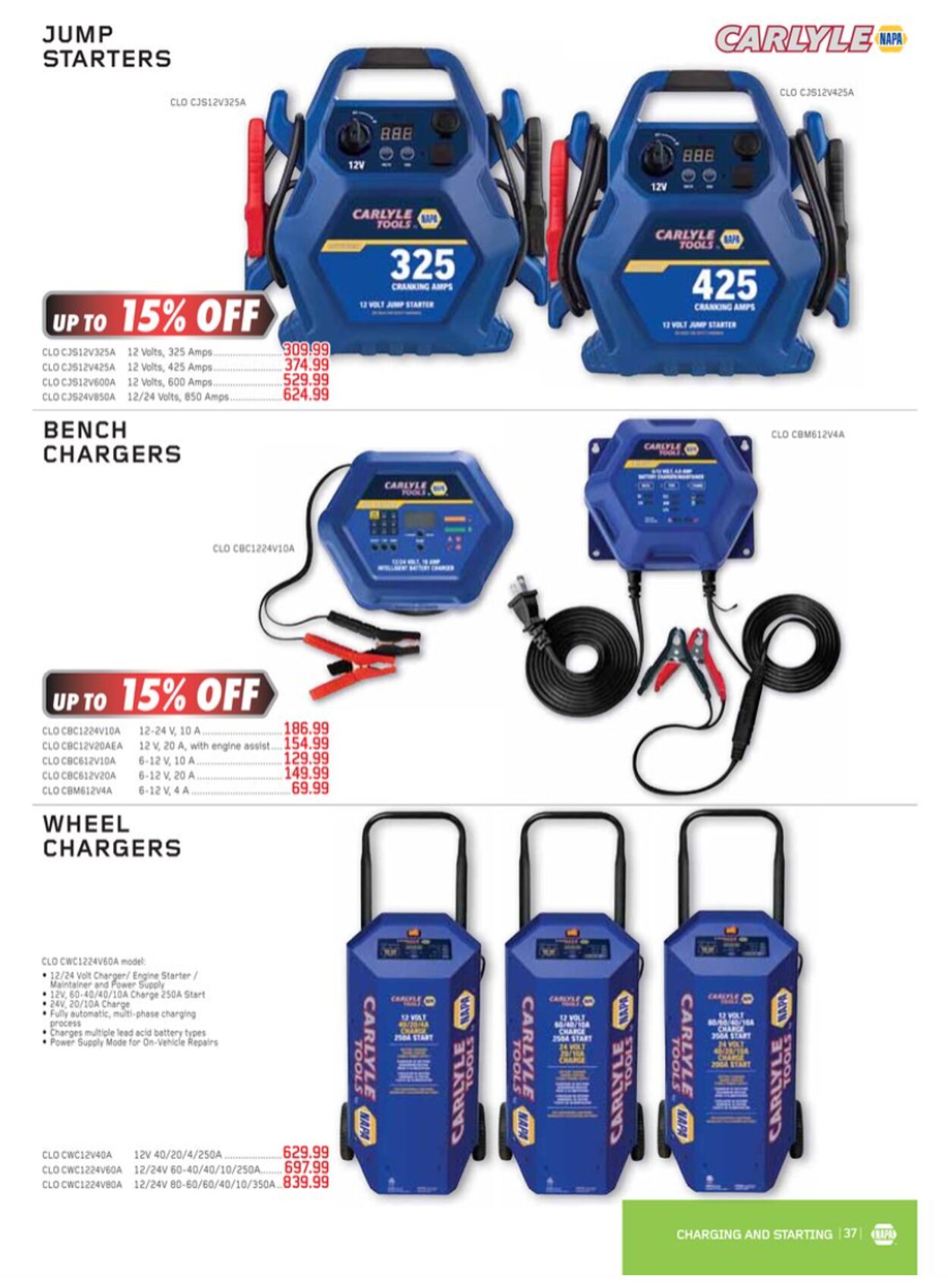 Flyer NAPA Auto Parts 01.01.2023 - 31.03.2023