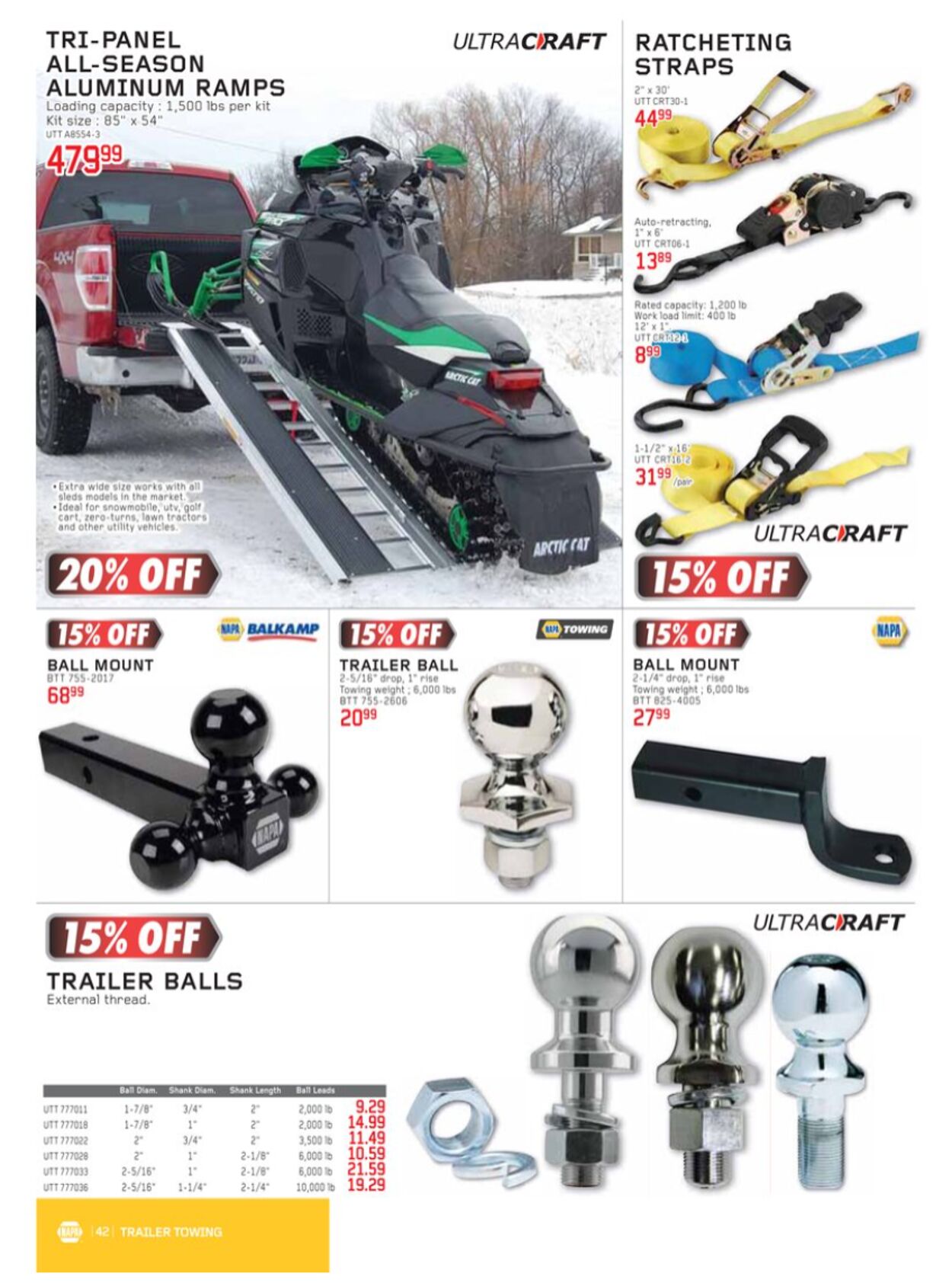 Flyer NAPA Auto Parts 01.01.2023 - 31.03.2023