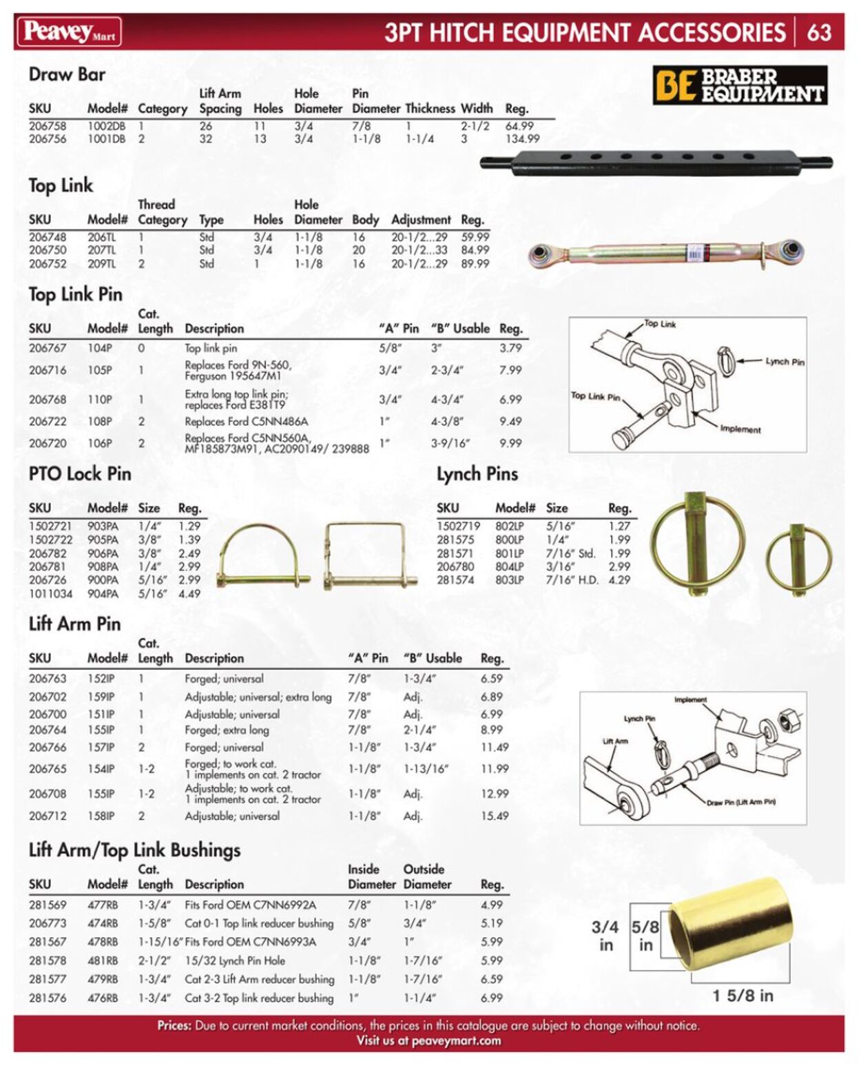 Flyer Peavey Mart 09.03.2022 - 31.12.2022