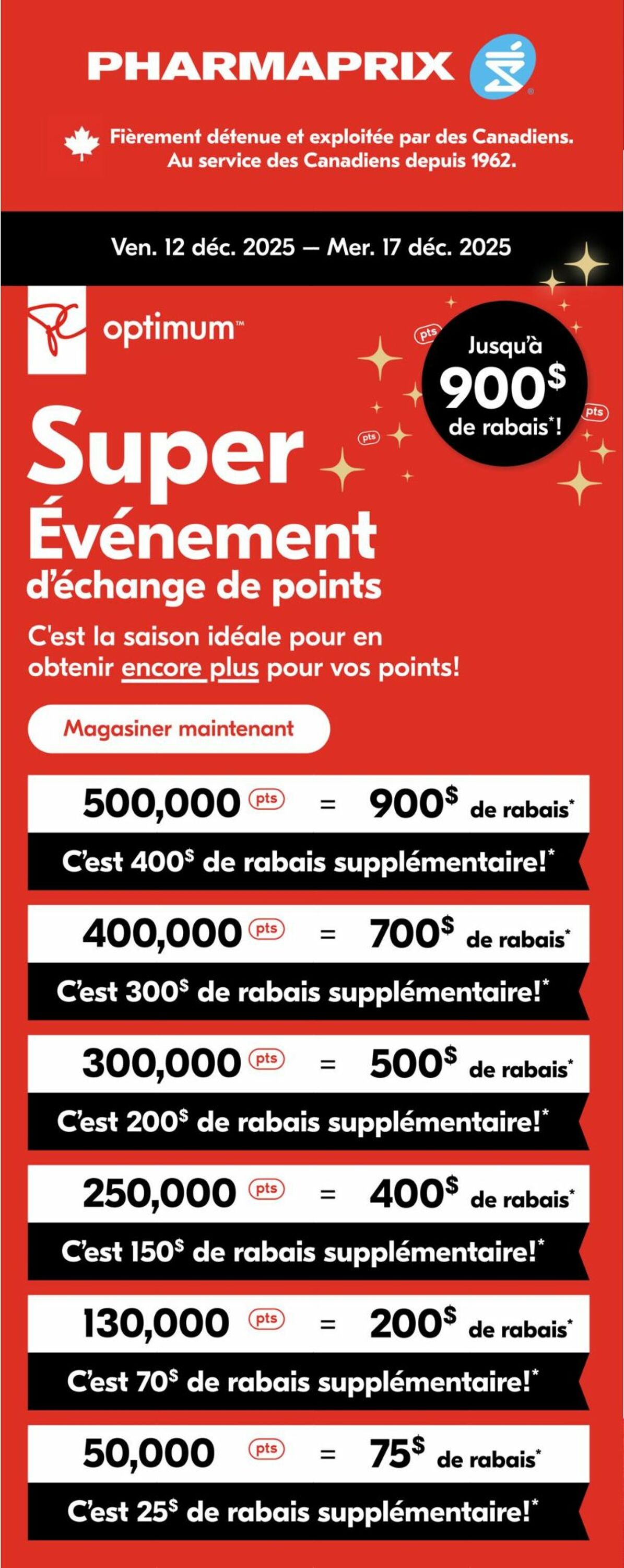 Flyer Pharmaprix 12.12.2025 - 17.12.2025