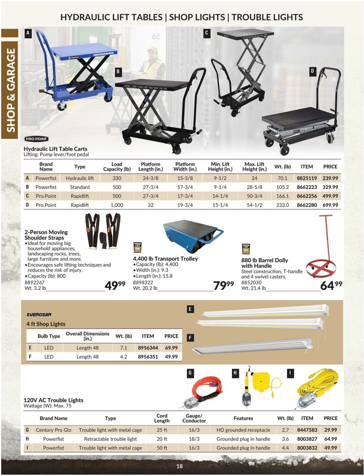 Flyer Princess Auto 01.01.2021 - 31.12.2021